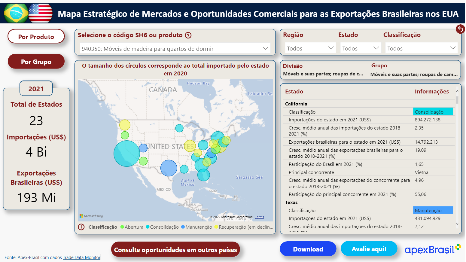 MAPA DE OPORTUNIDADES PARA AS EXPORTAÇÕES BRASILEIRAS NOS EUA