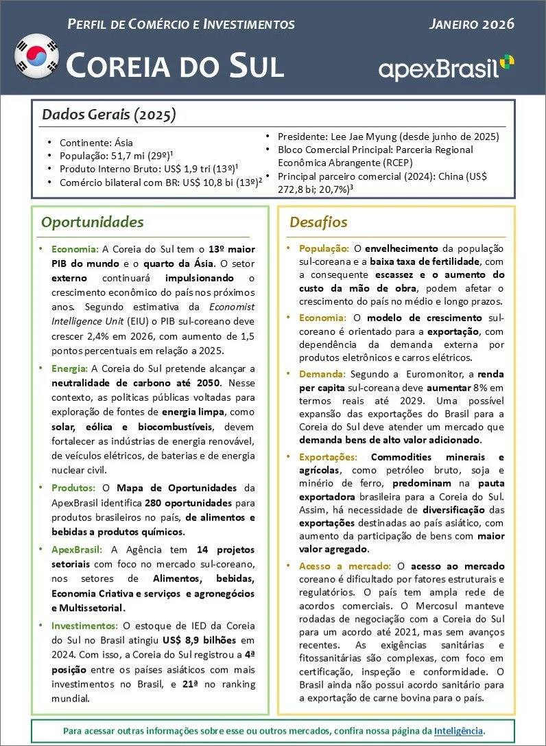 PERFIL DE COMÉRCIO E INVESTIMENTOS - COREIA DO SUL - 2026