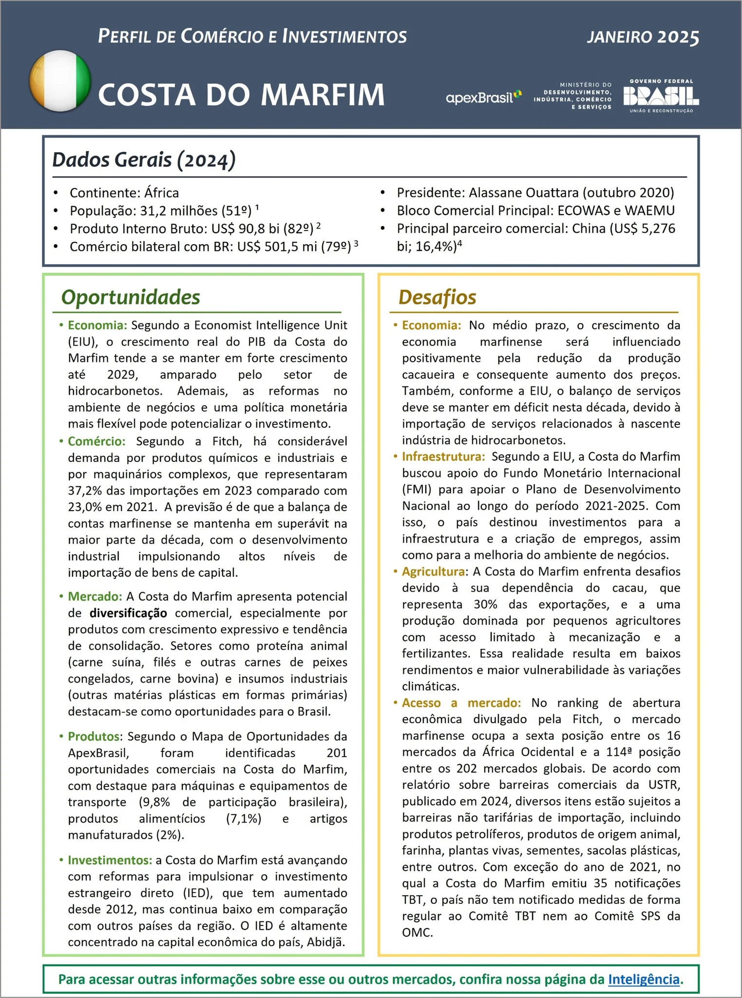 PERFIL DE COMÉRCIO E INVESTIMENTOS - COSTA DO MARFIM - 2025