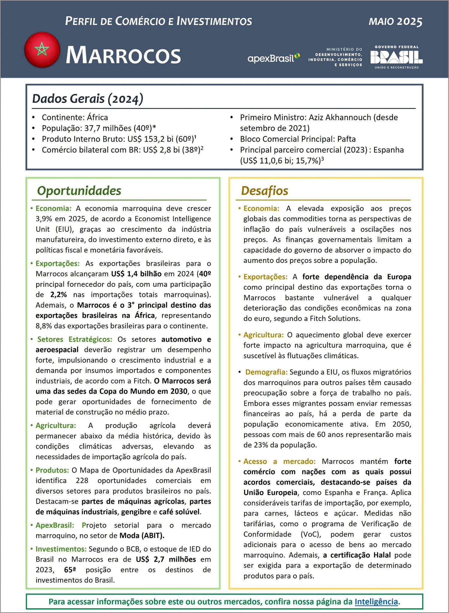PERFIL DE COMÉRCIO E INVESTIMENTOS - MARROCOS - 2025