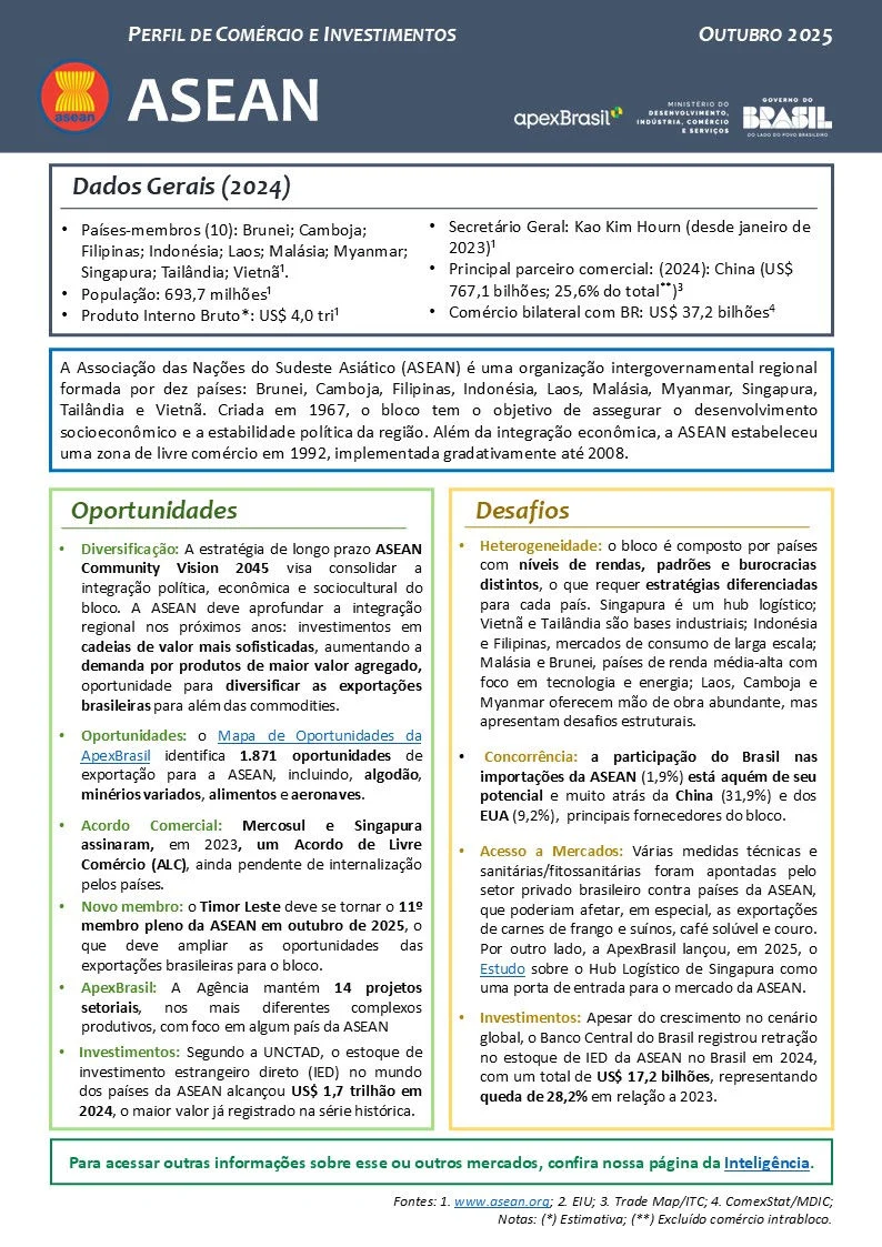 PERFIL DE COMÉRCIO E INVESTIMENTOS - ASEAN - 2025