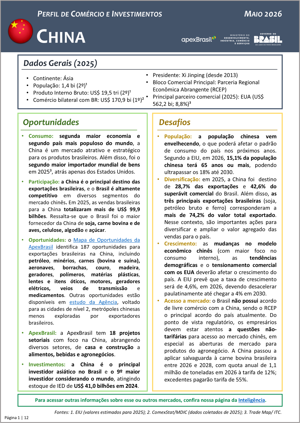 PERFIL DE COMÉRCIO E INVESTIMENTOS - CHINA - 2026