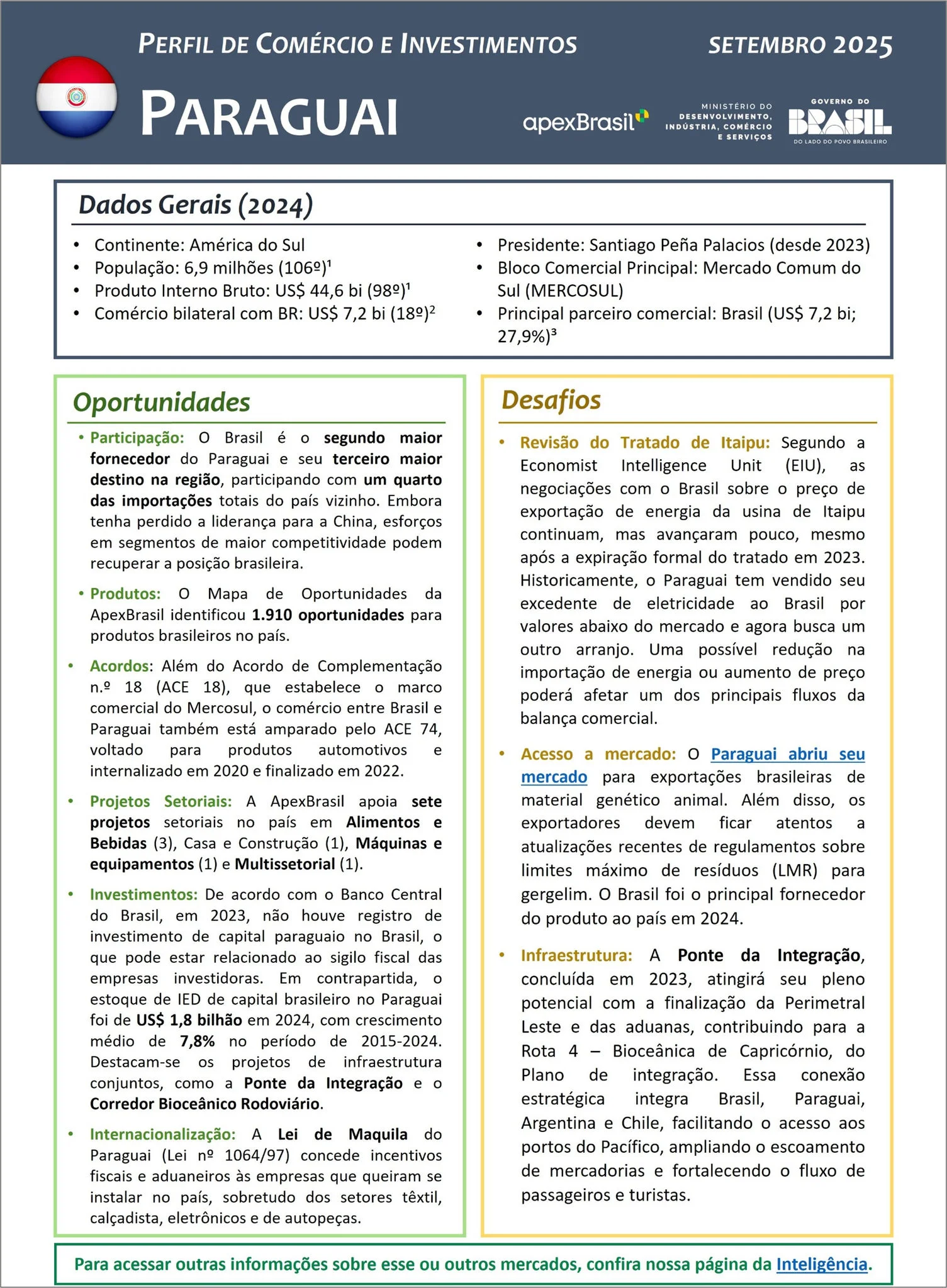 PERFIL DE COMÉRCIO E INVESTIMENTOS - PARAGUAI - 2025
