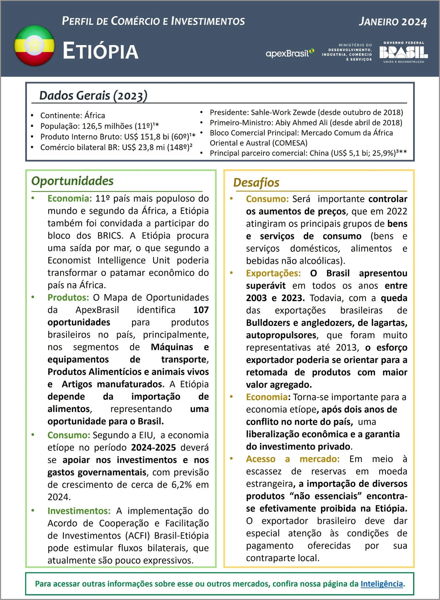 PERFIL DE COMÉRCIO E INVESTIMENTOS - ETIÓPIA - 2024