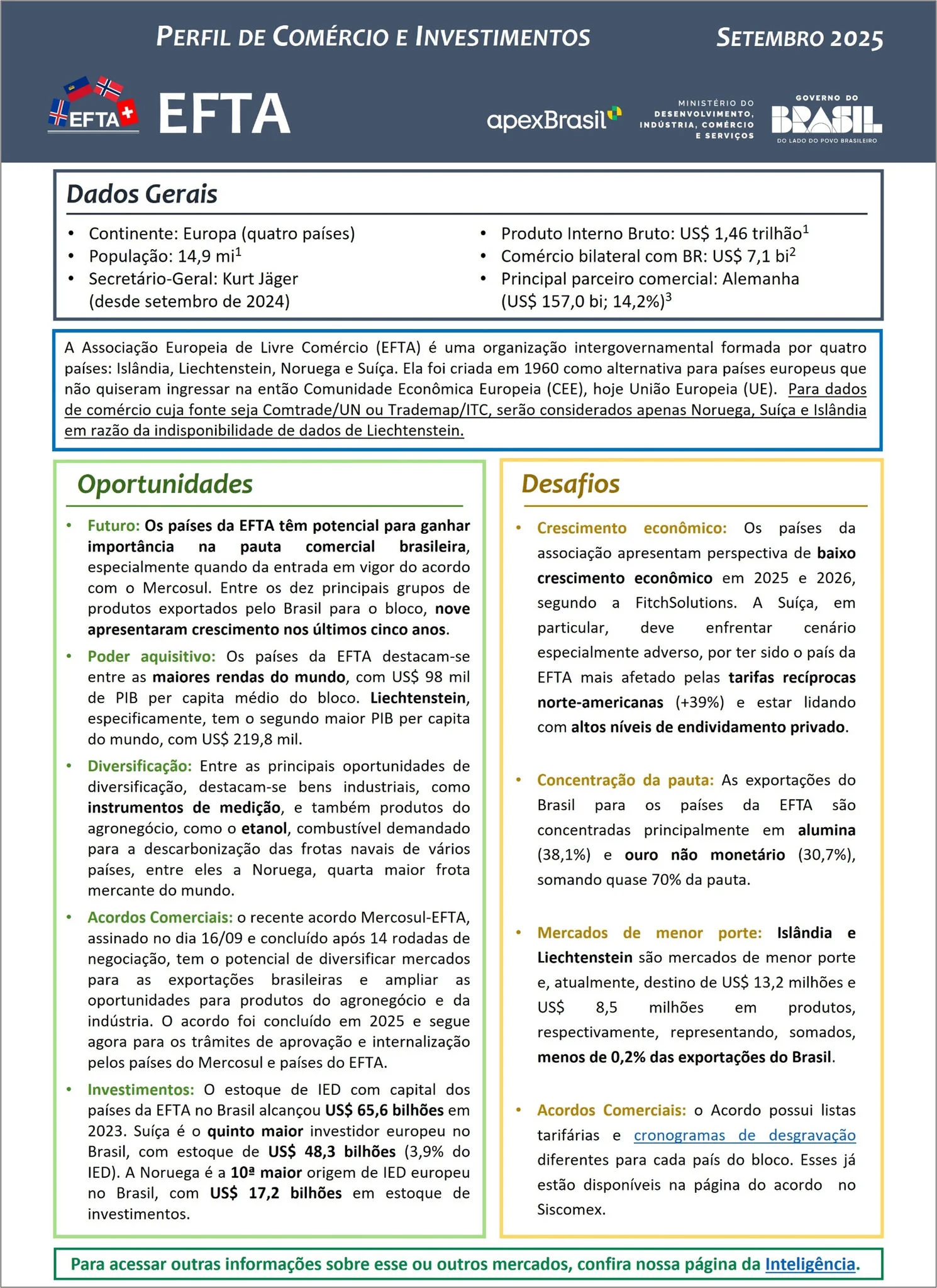 PERFIL DE COMÉRCIO E INVESTIMENTOS - EFTA - 2025