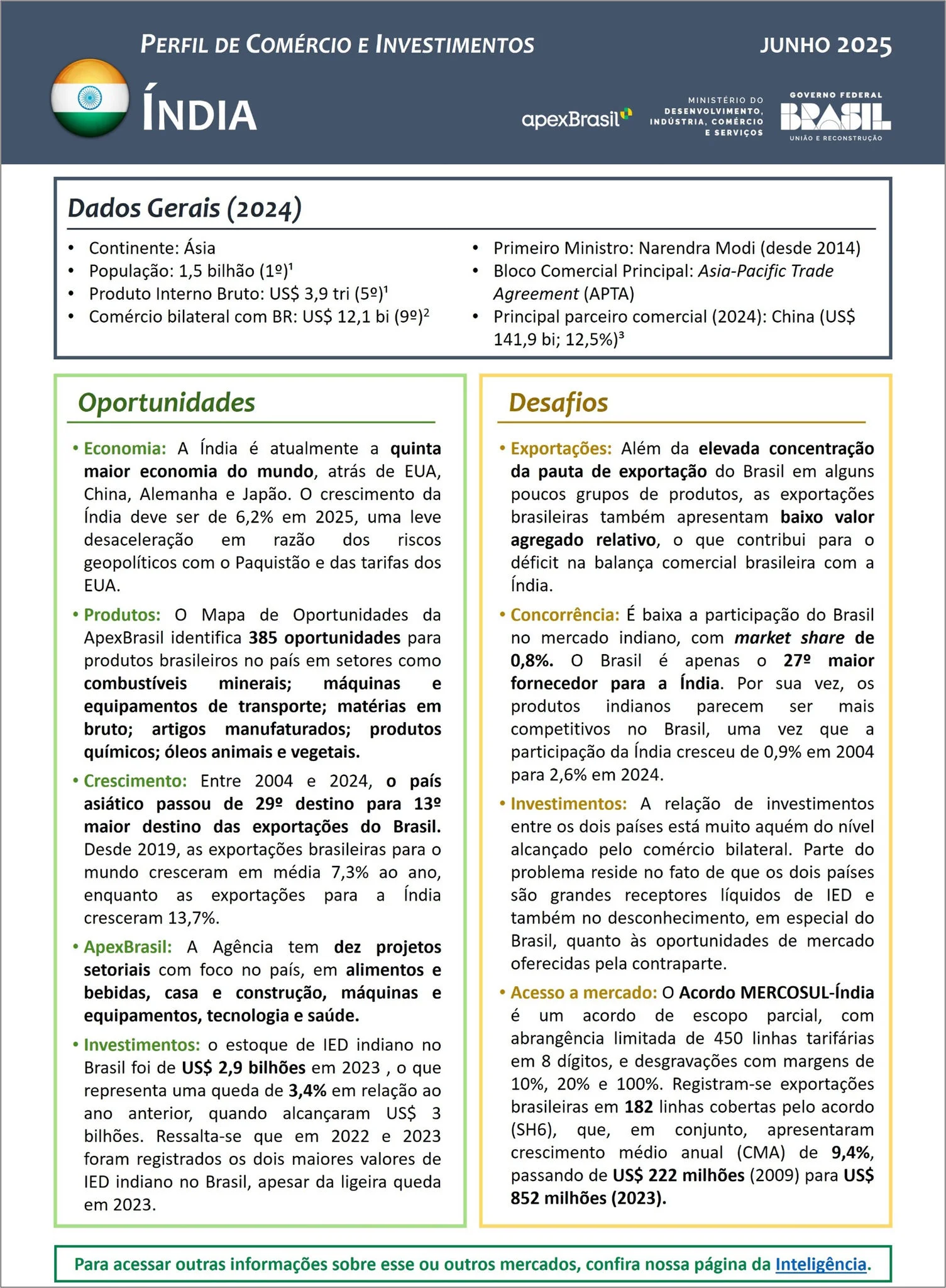 PERFIL DE COMÉRCIO E INVESTIMENTOS - ÍNDIA - 2025