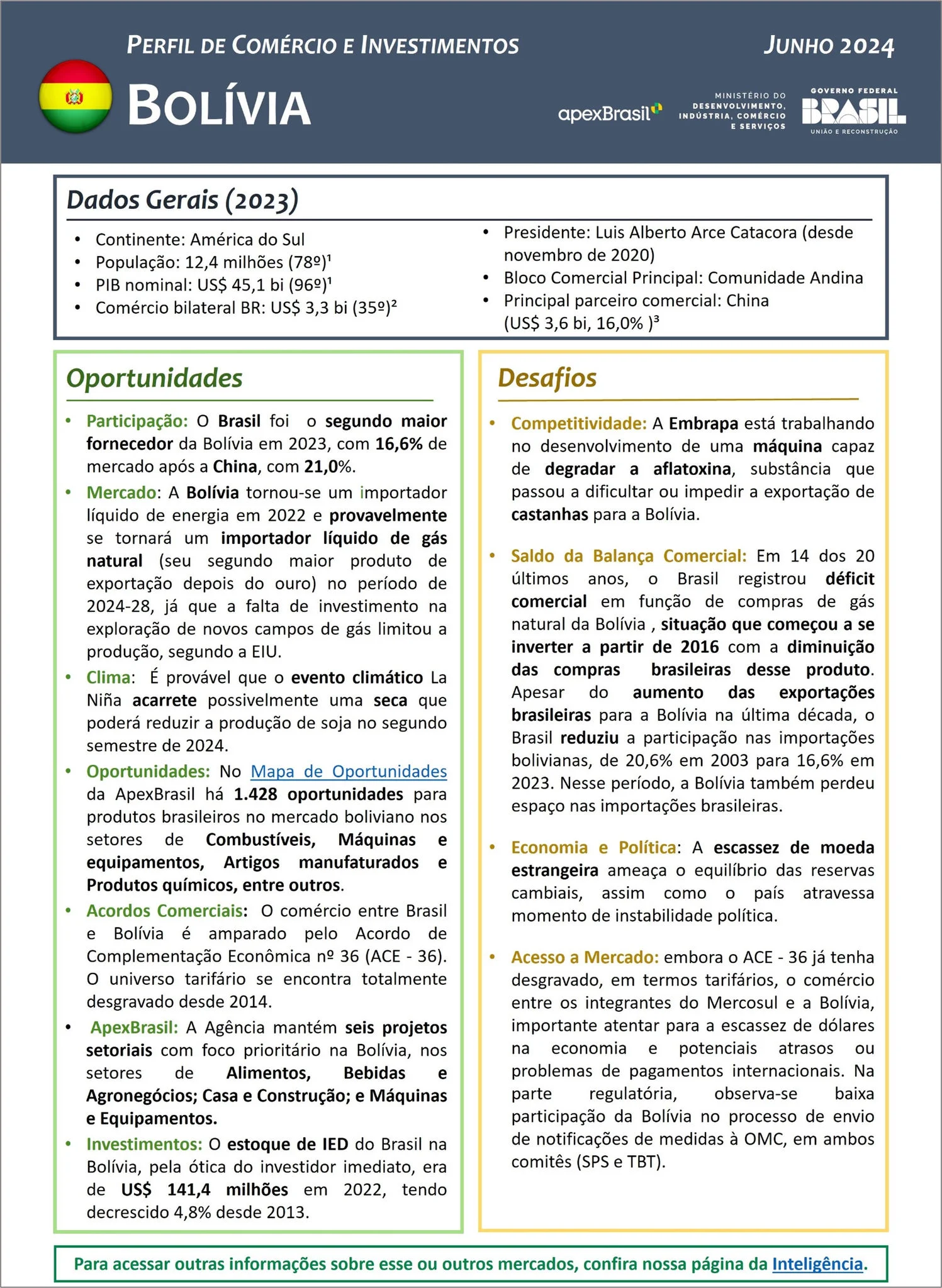 PERFIL DE COMÉRCIO E INVESTIMENTOS BOLÍVIA 2024