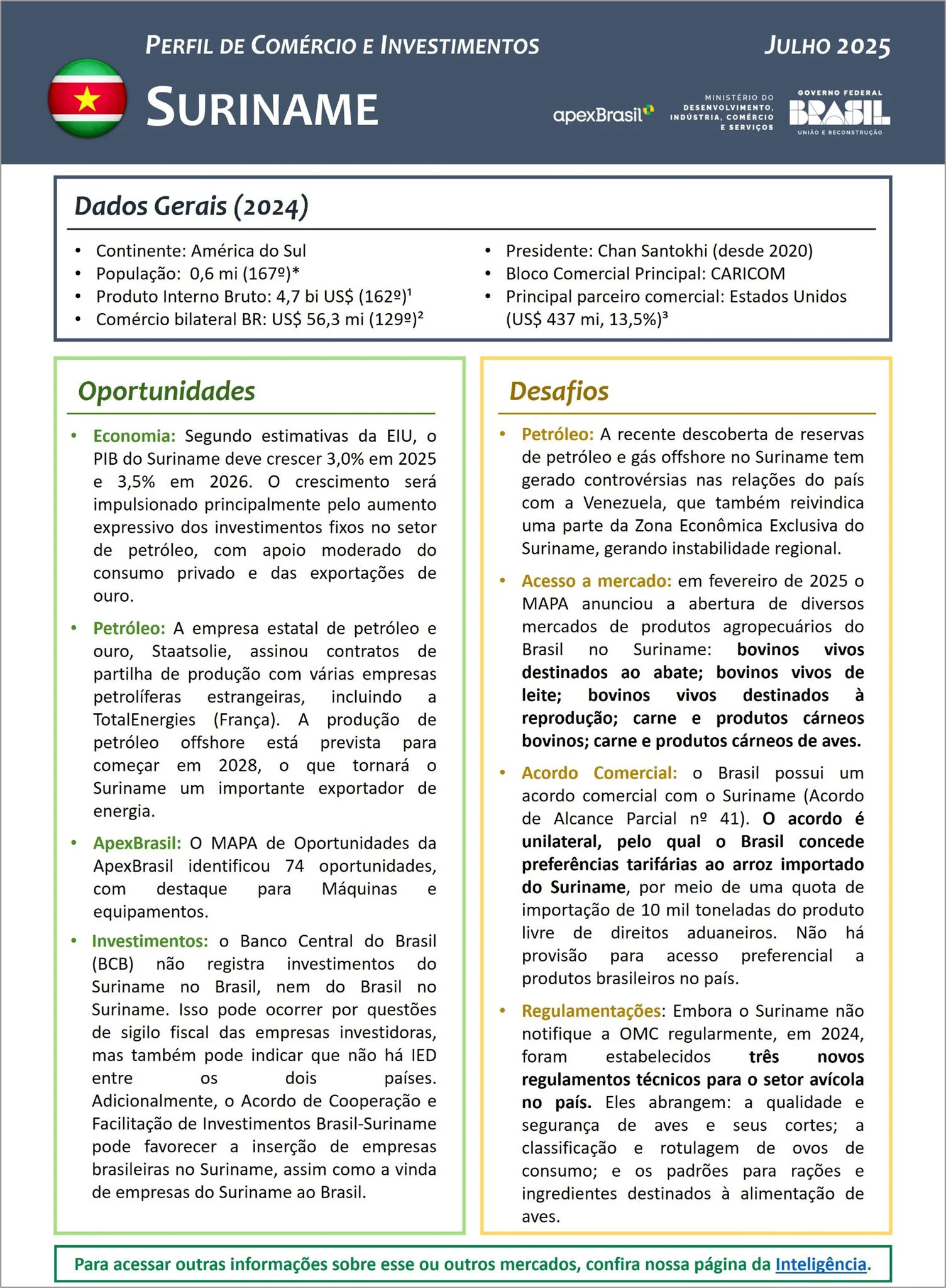 PERFIL DE COMÉRCIO E INVESTIMENTOS - SURINAME - 2025