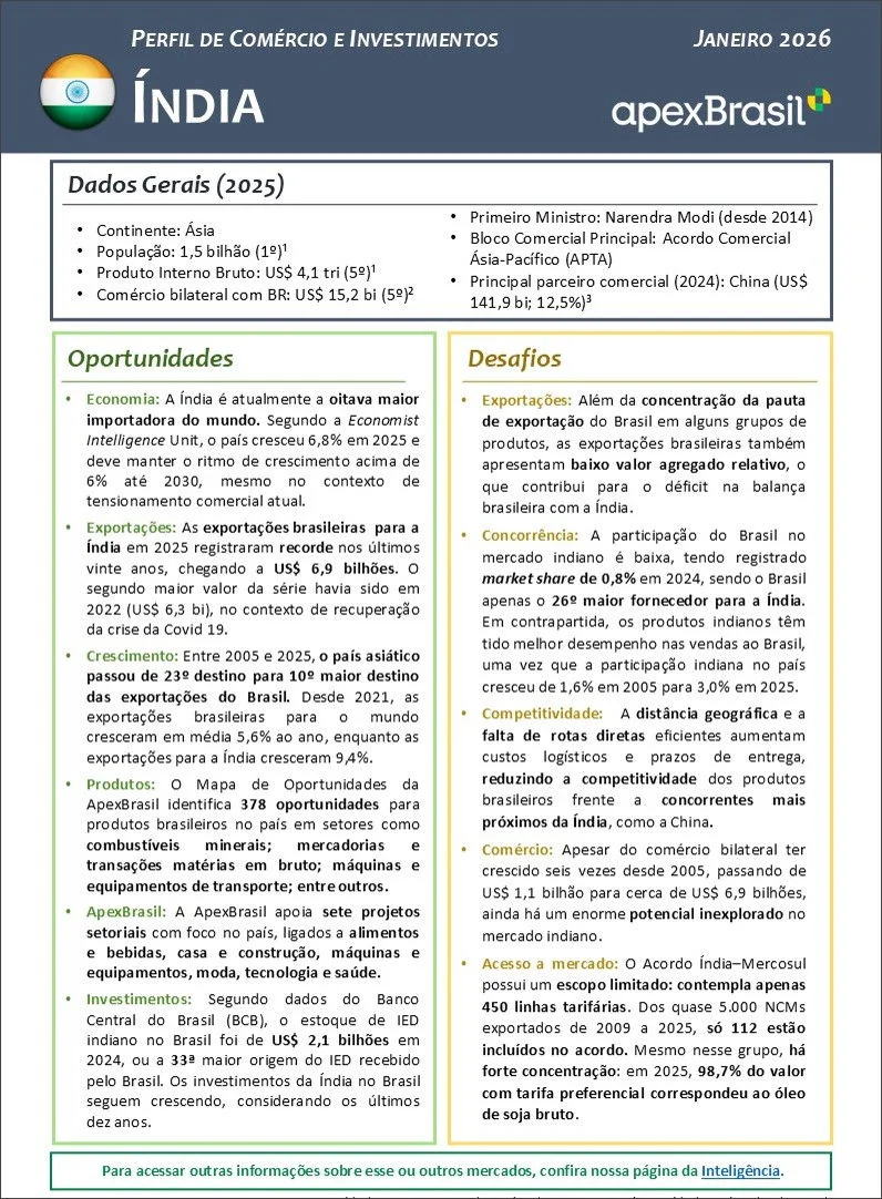 PERFIL DE COMÉRCIO E INVESTIMENTOS - ÍNDIA - 2026