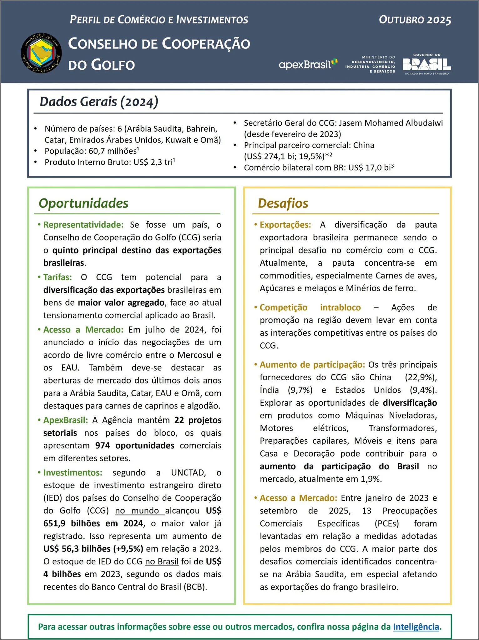 PERFIL DE COMÉRCIO E INVESTIMENTOS - CCG - 2025