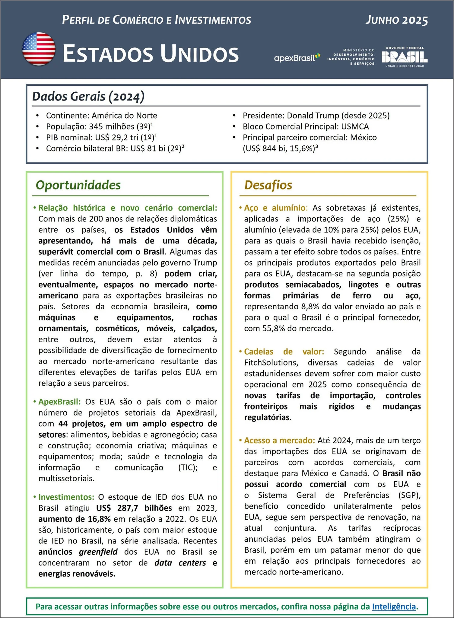 PERFIL DE COMÉRCIO E INVESTIMENTOS - ESTADOS UNIDOS - 2025