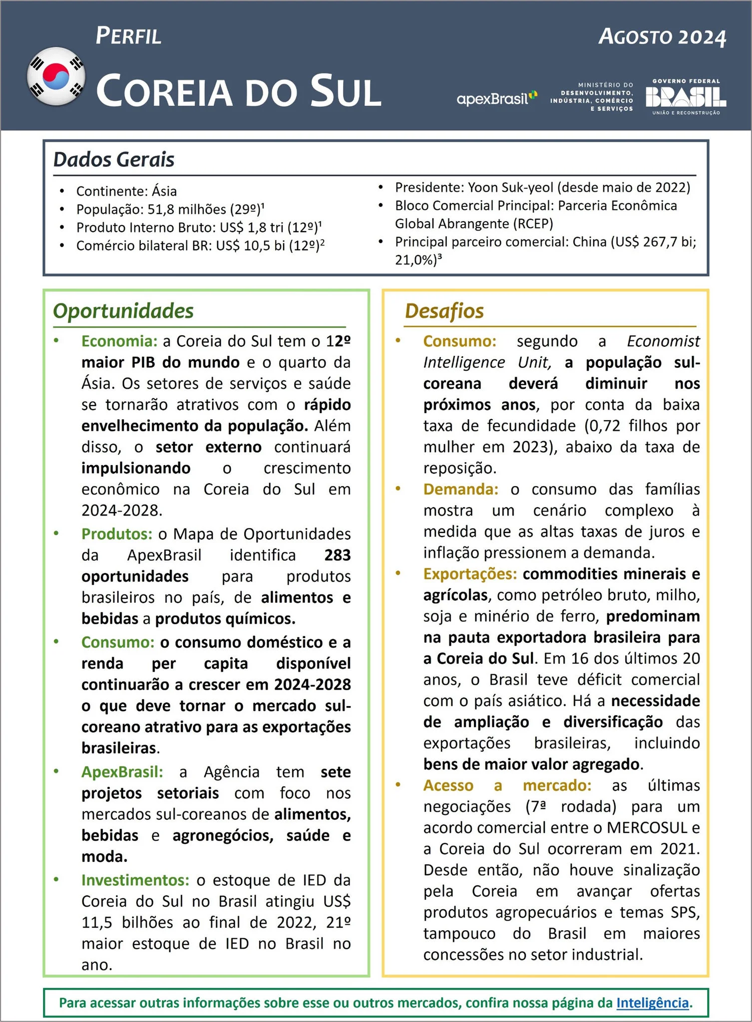 PERFIL DE COMÉRCIO E INVESTIMENTOS - COREIA DO SUL - 2024