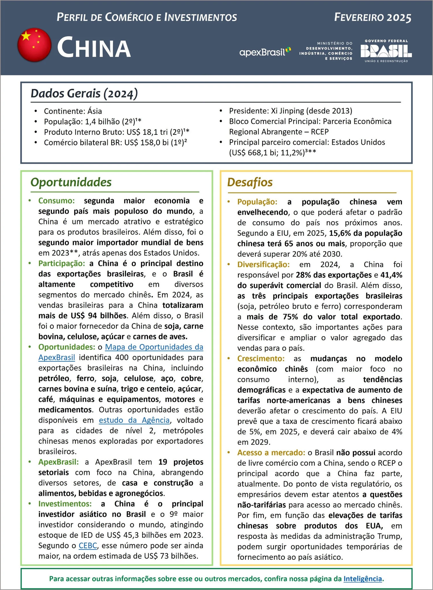 PERFIL DE COMÉRCIO E INVESTIMENTOS - CHINA - 2025