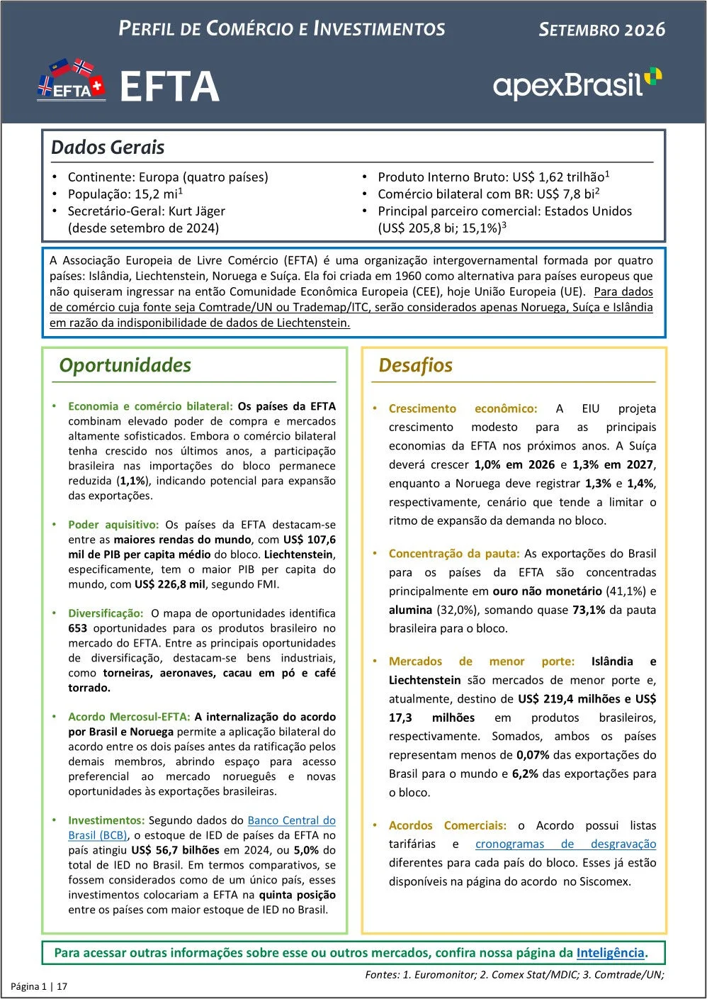 PERFIL DE COMÉRCIO E INVESTIMENTOS - EFTA - 2026