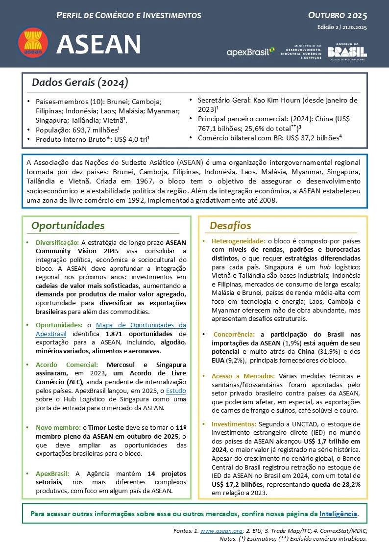 PERFIL DE COMÉRCIO E INVESTIMENTOS - ASEAN - 2025