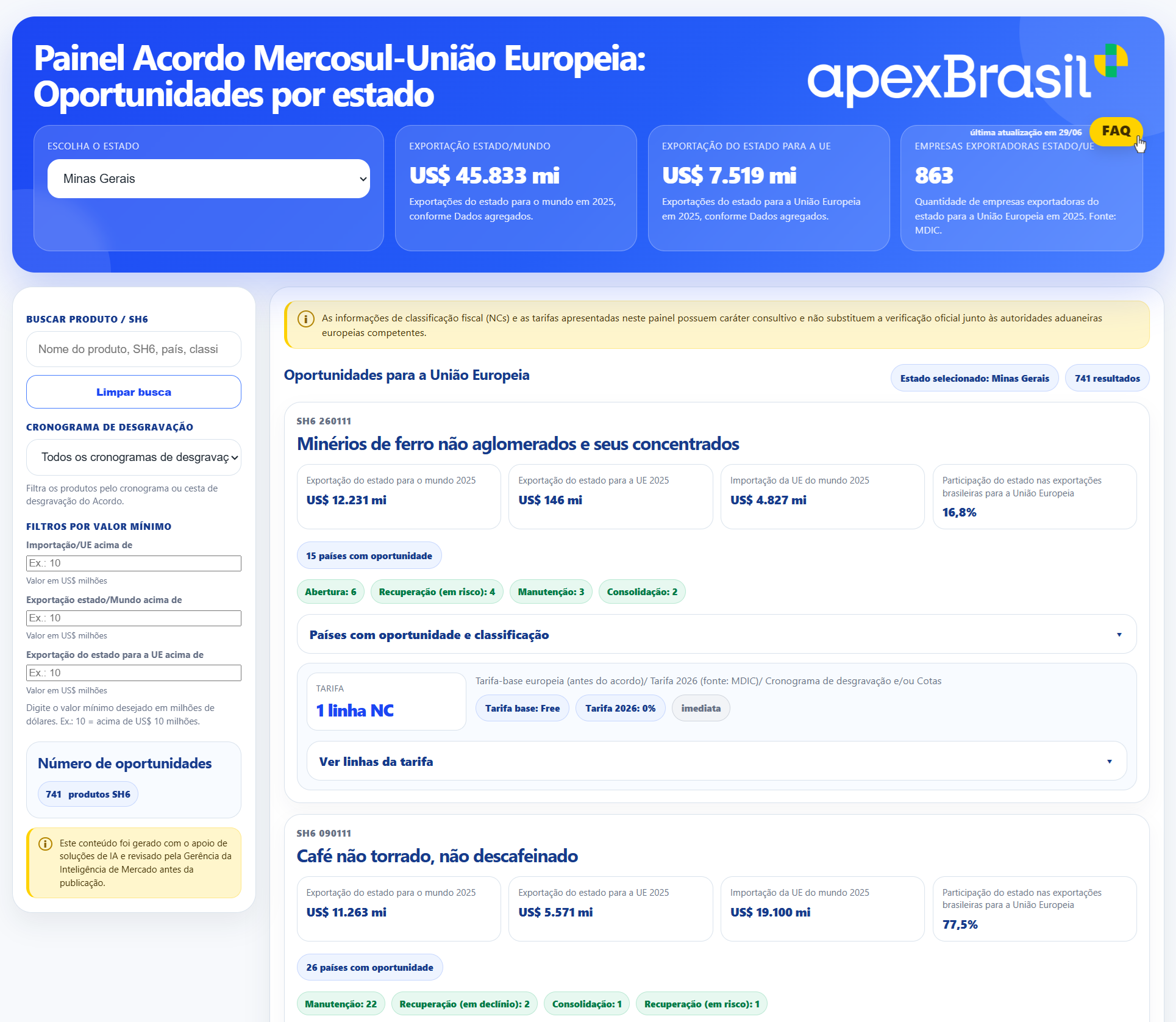 PAINEL ACORDO MERCOSUL - UNIÃO EUROPEIA: OPORTUNIDADES POR ESTADO