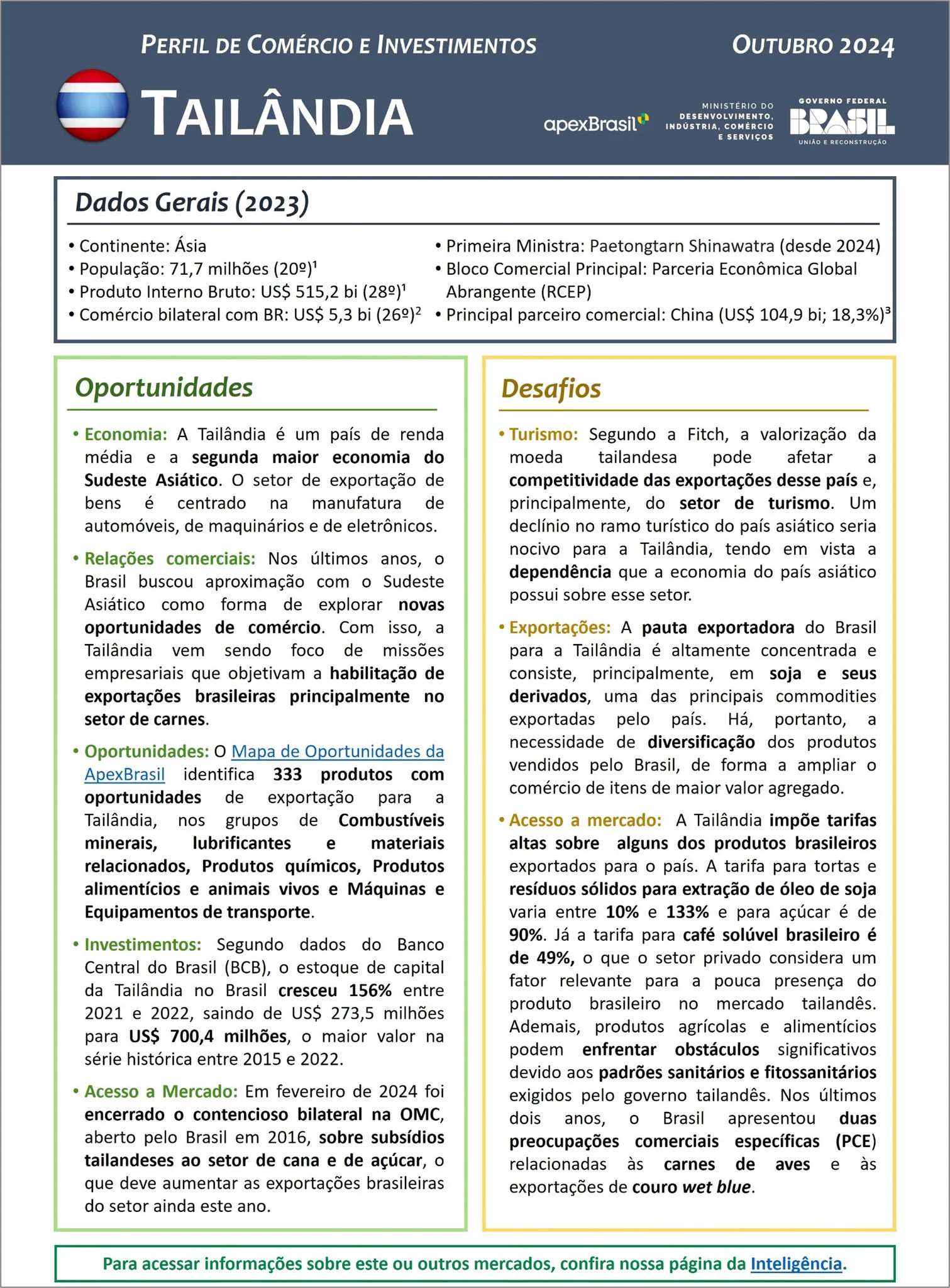 PERFIL DE COMÉRCIO E INVESTIMENTOS - TAILÂNDIA - 2024