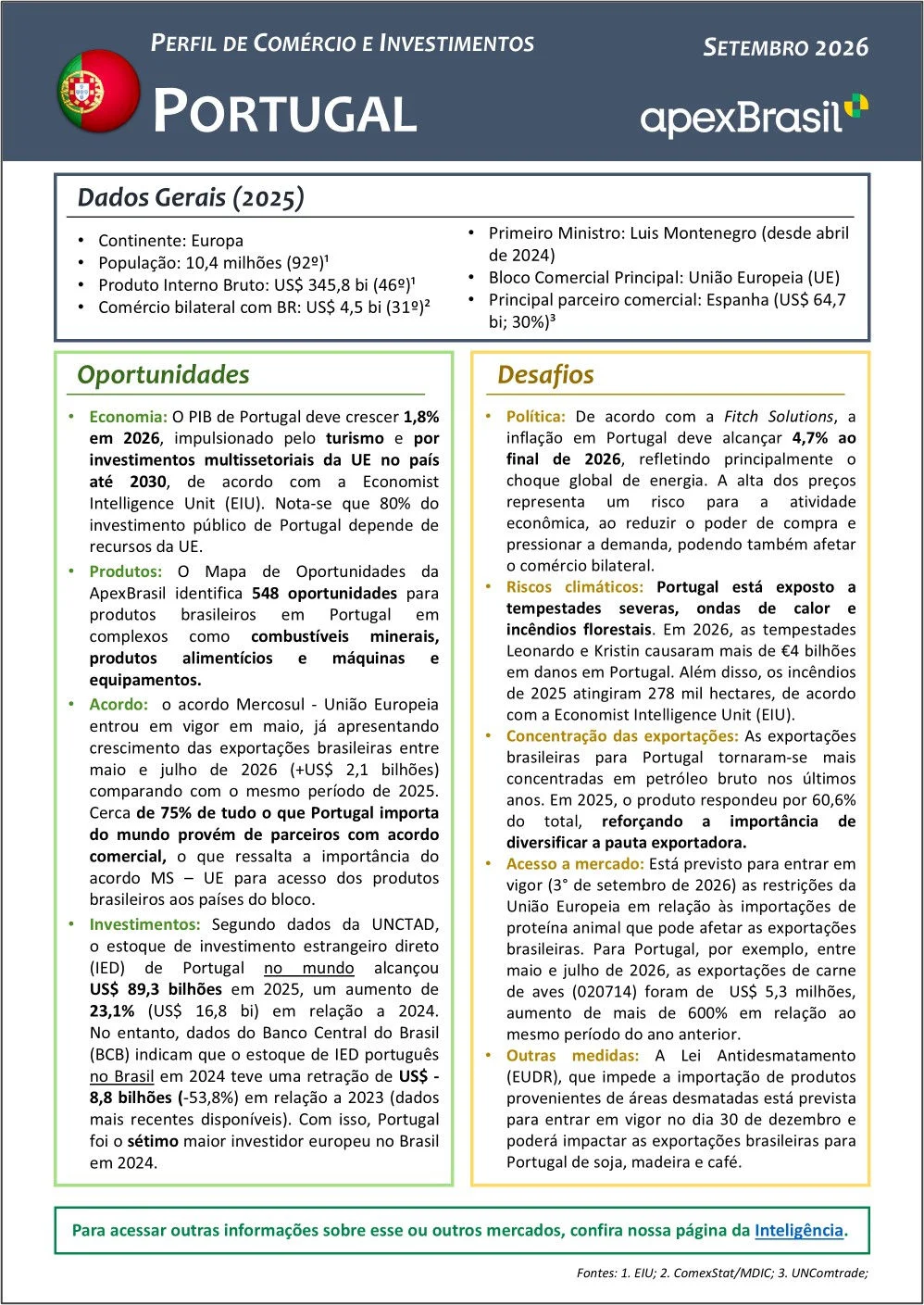 PERFIL DE COMÉRCIO E INVESTIMENTOS - PORTUGAL - 2026