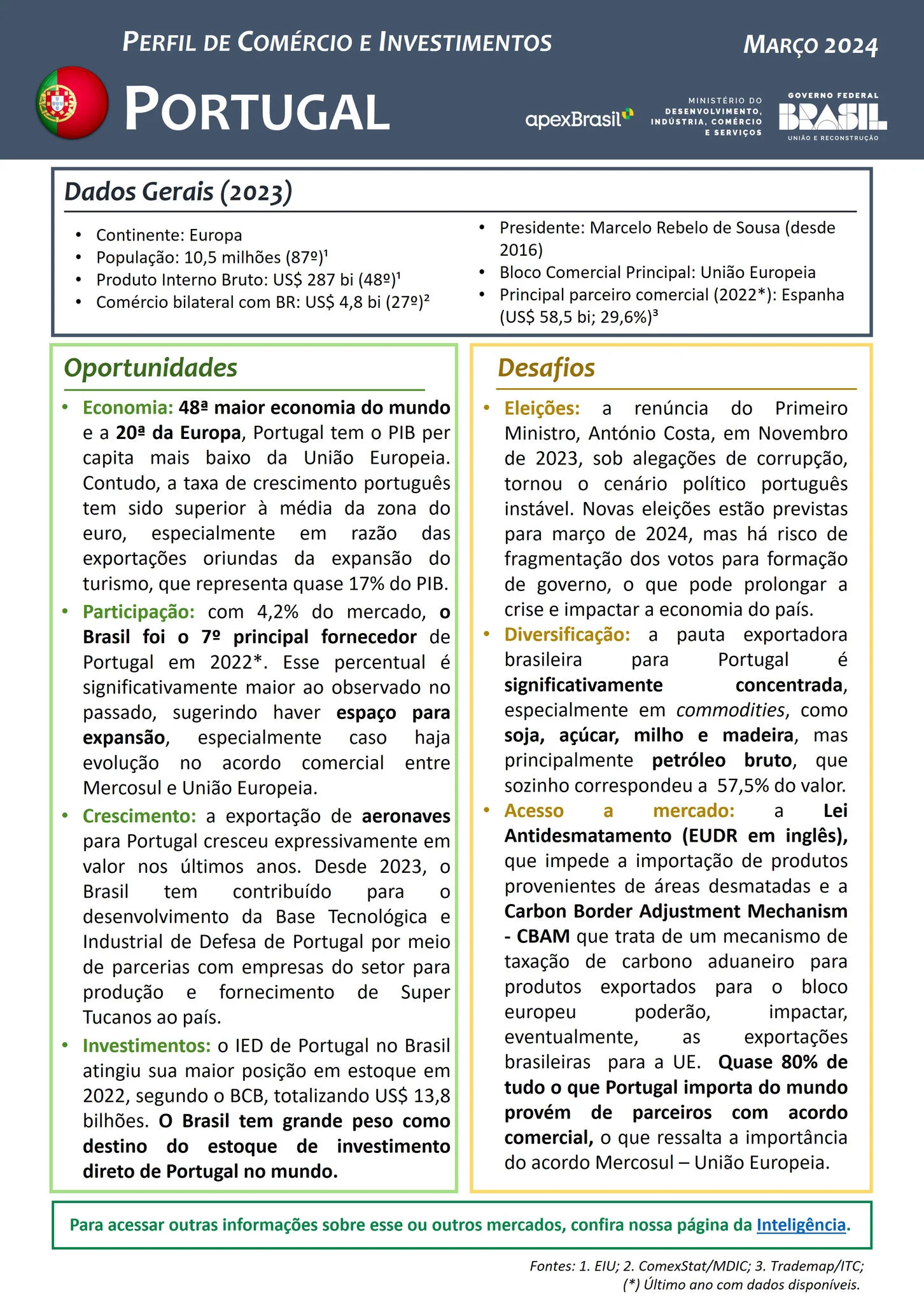 PERFIL DE COMÉRCIO E INVESTIMENTOS - PORTUGAL - 2024