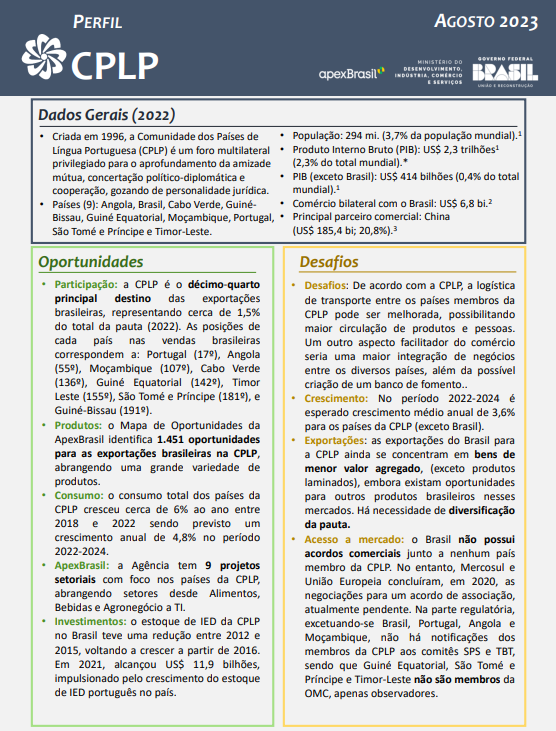 PERFIL CPLP - 2023