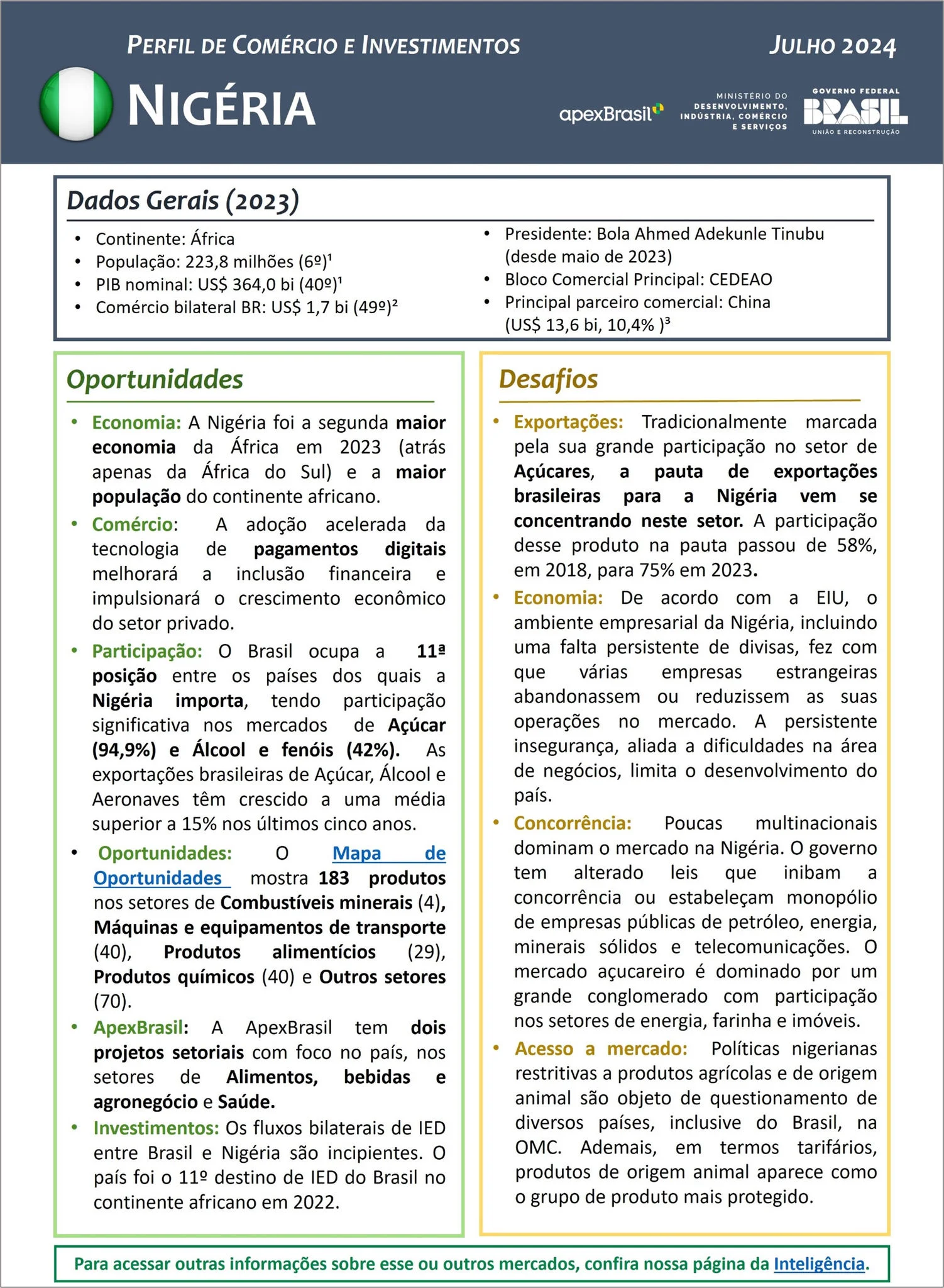 PERFIL DE COMÉRCIO E INVESTIMENTOS NIGÉRIA 2024