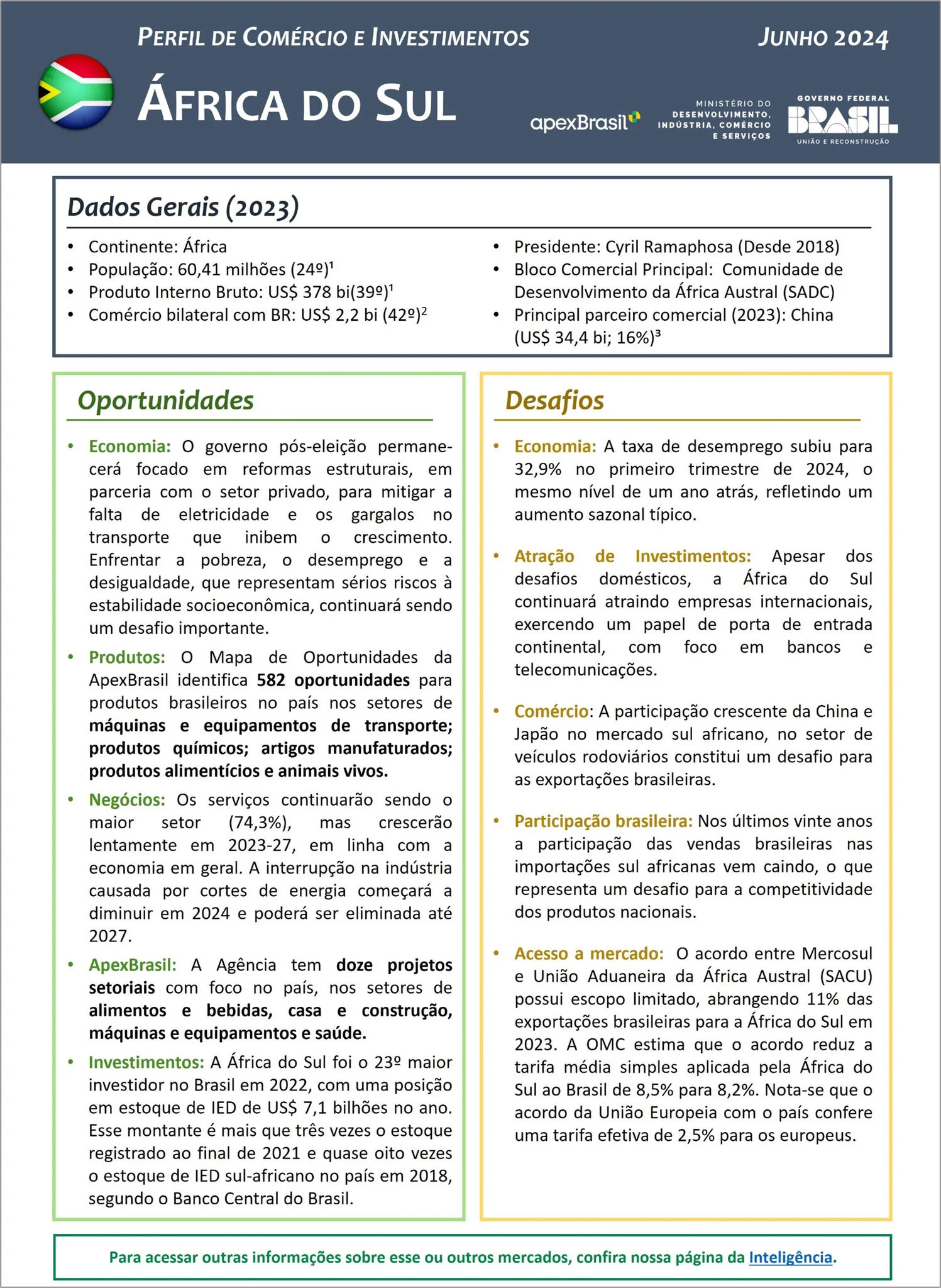 PERFIL DE COMÉRCIO E INVESTIMENTOS - ÁFRICA DO SUL - 2024