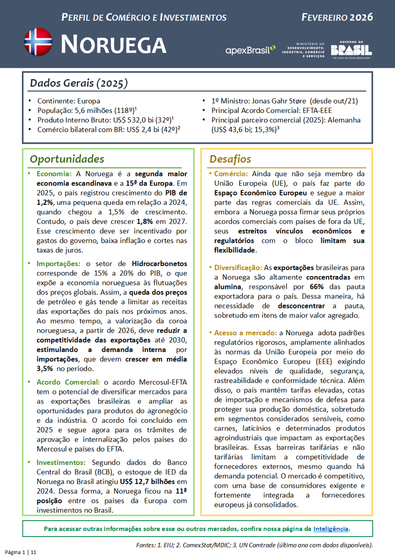 PERFIL DE COMÉRCIO E INVESTIMENTOS - NORUEGA - 2026