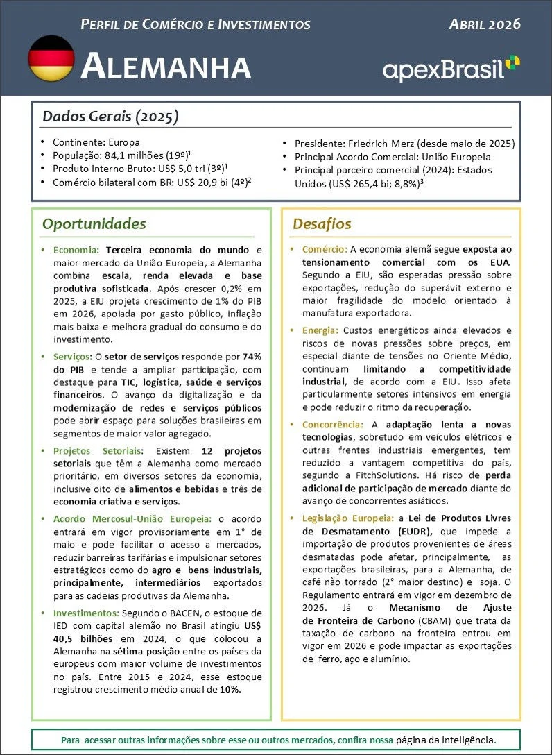 PERFIL DE COMÉRCIO E INVESTIMENTOS - ALEMANHA - 2026