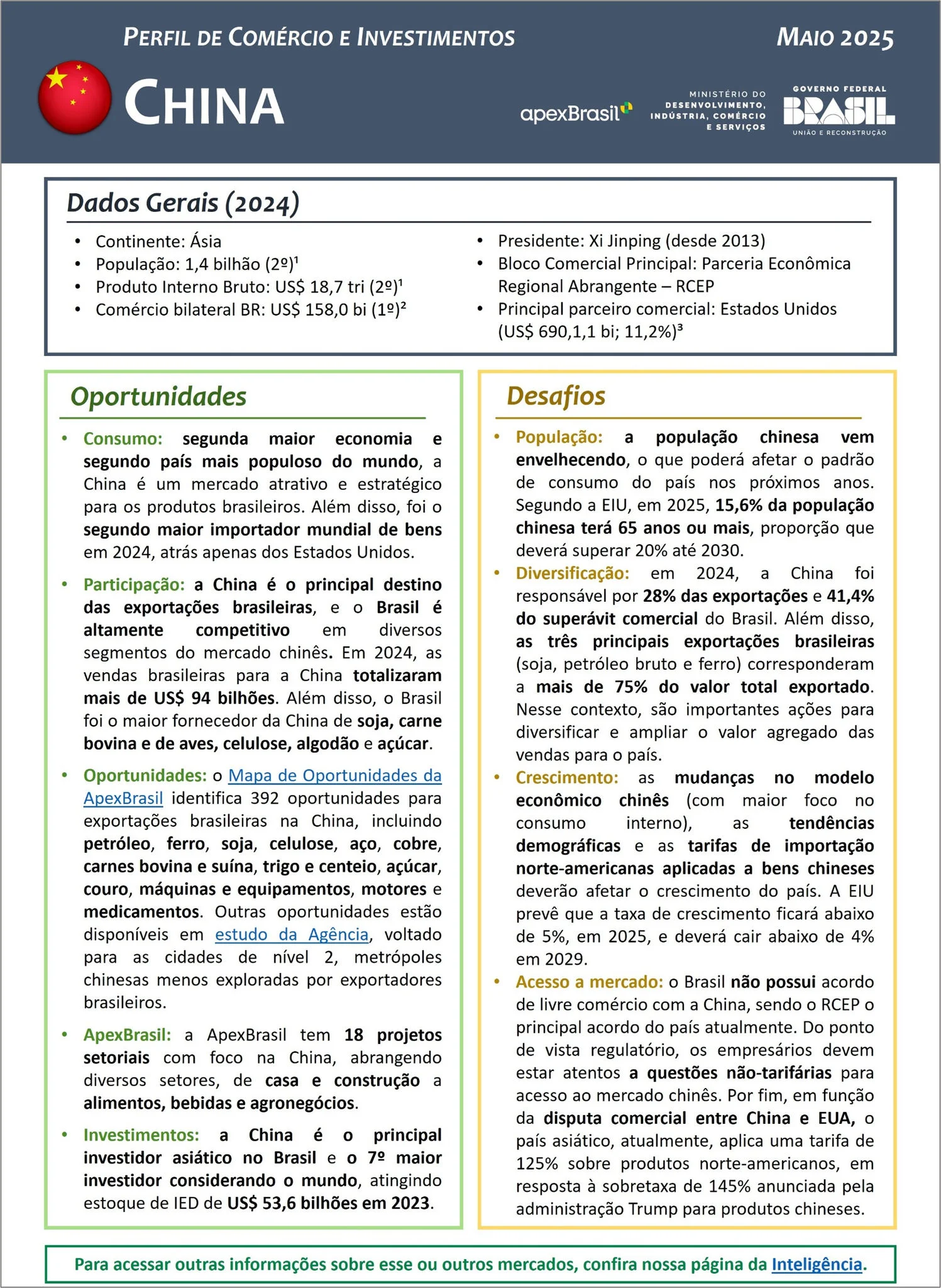 PERFIL DE COMÉRCIO E INVESTIMENTOS - CHINA - 2025