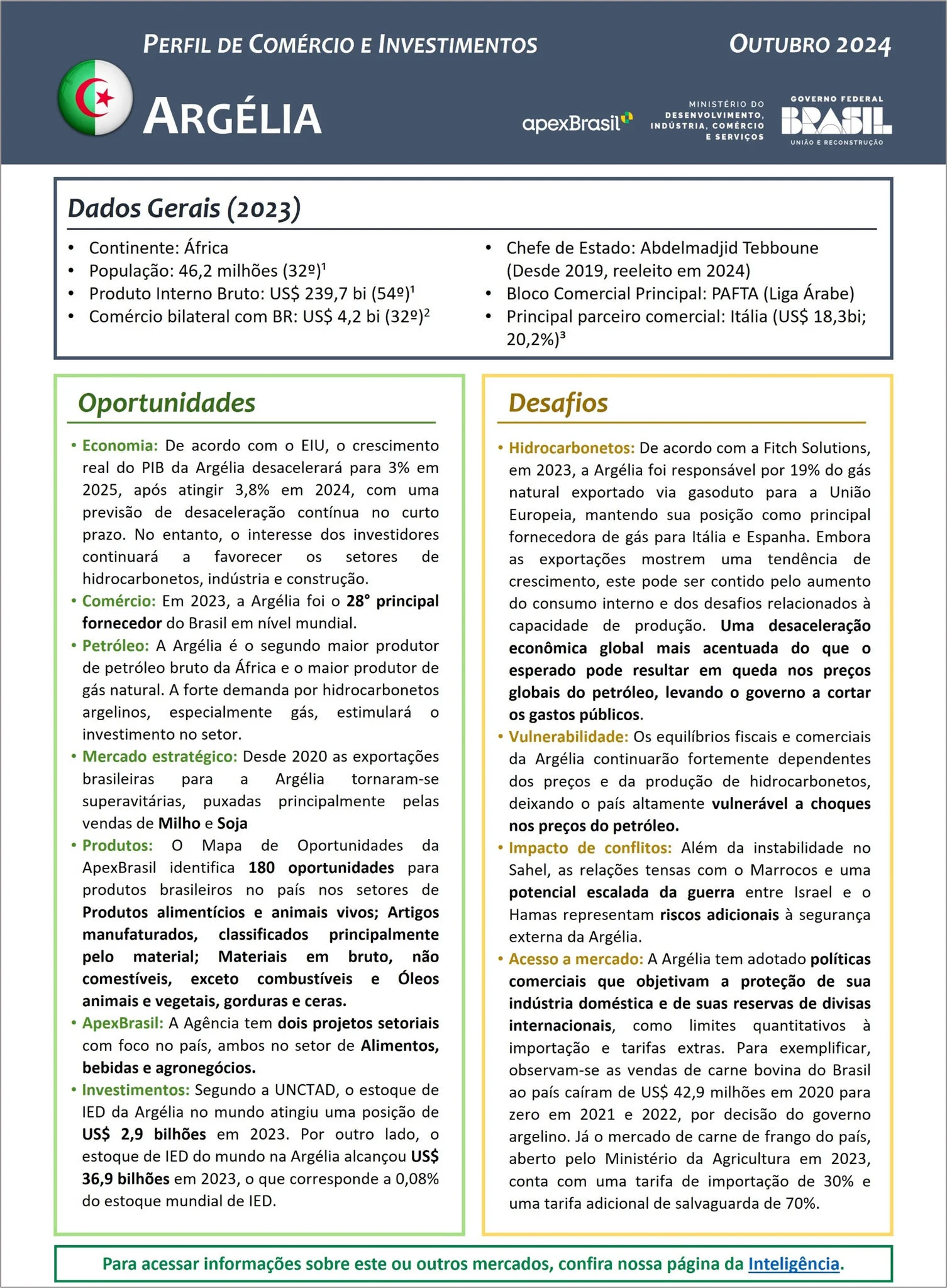 PERFIL DE COMÉRCIO E INVESTIMENTOS - ARGÉLIA - 2024