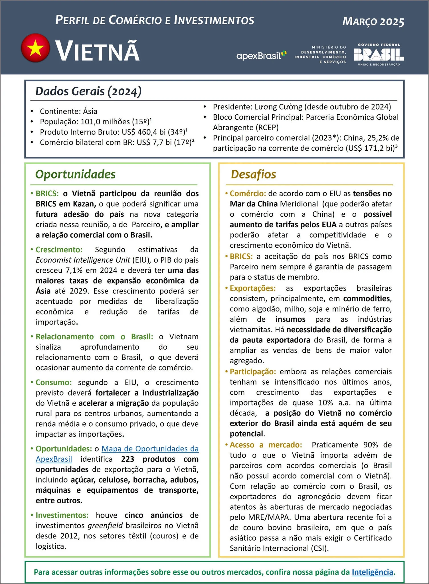 PERFIL DE COMÉRCIO E INVESTIMENTOS - VIETNÃ - 2025