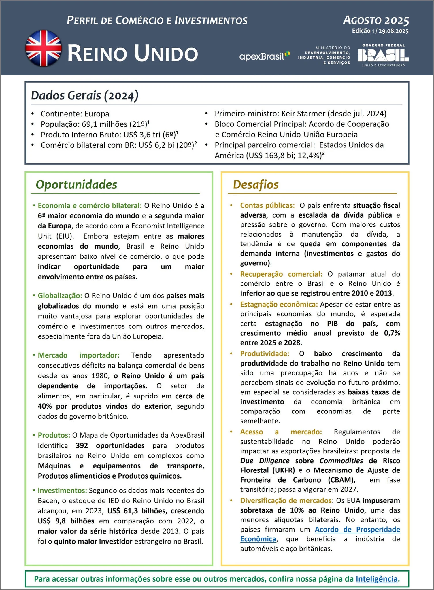 PERFIL DE COMÉRCIO E INVESTIMENTOS - REINO UNIDO - 2025