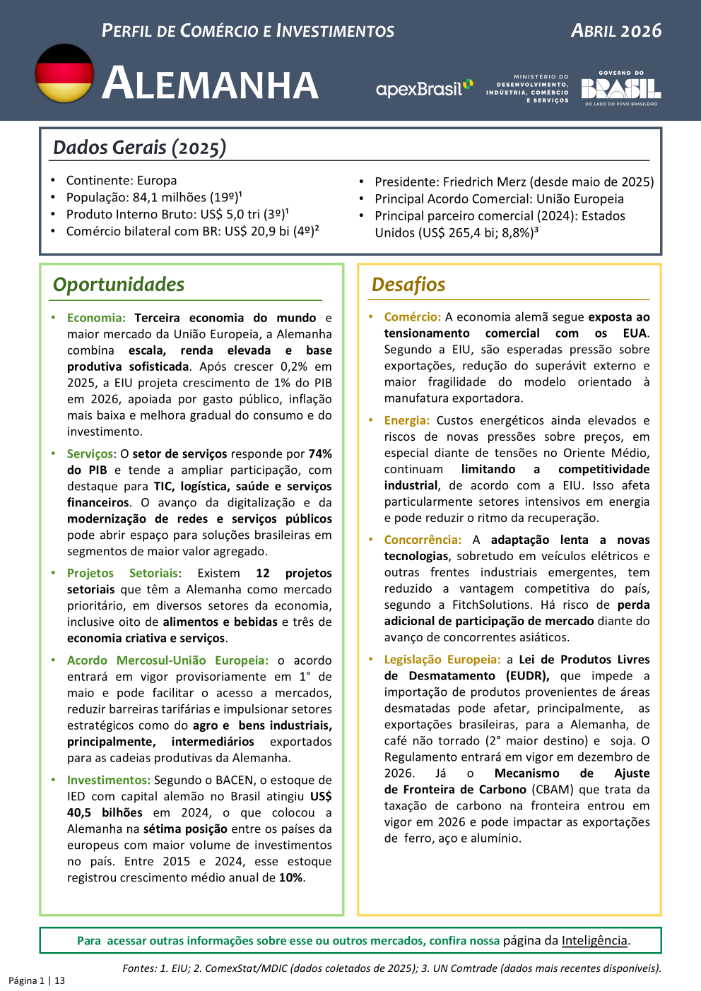 PERFIL DE COMÉRCIO E INVESTIMENTOS - ALEMANHA - 2026