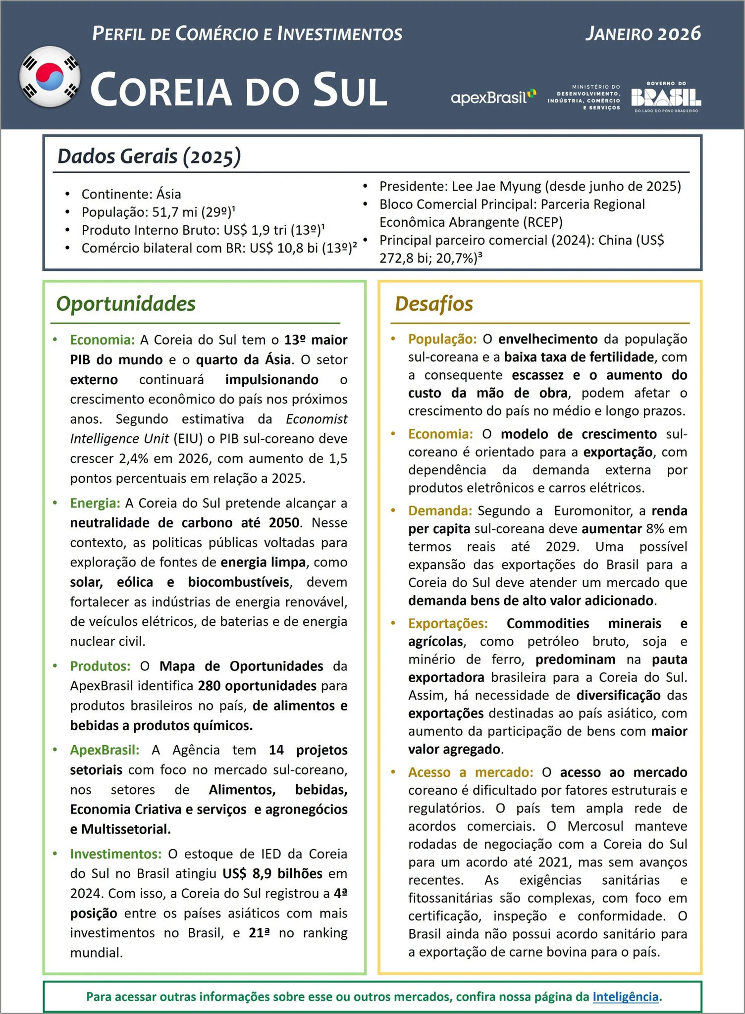 PERFIL DE COMÉRCIO E INVESTIMENTOS - COREIA DO SUL - 2026