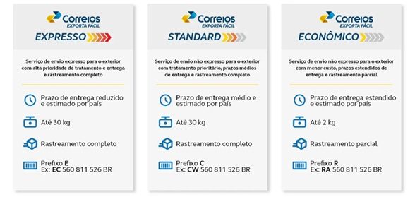 Exporta Fácil