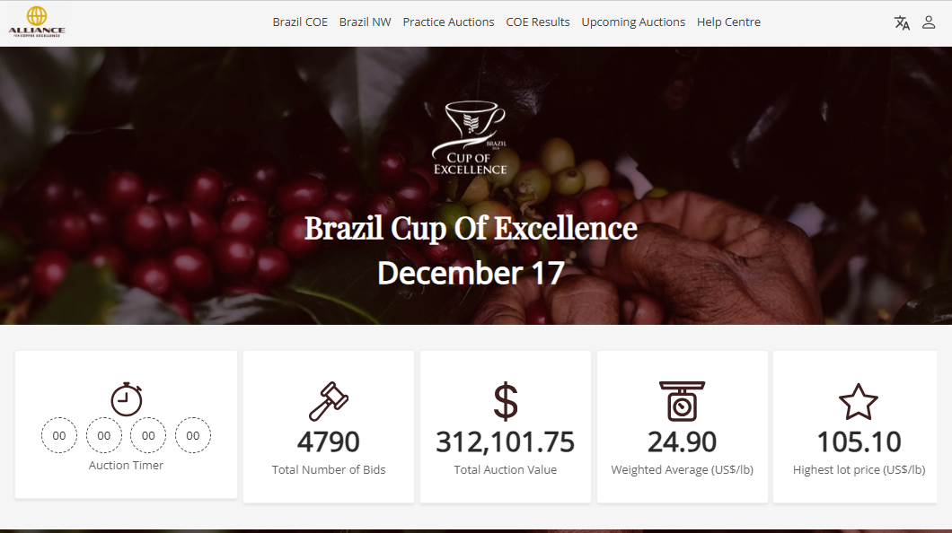 Café especial: leilão do Cup of Excellence tem o melhor preço médio da história: US$ 3,3 mil por saca