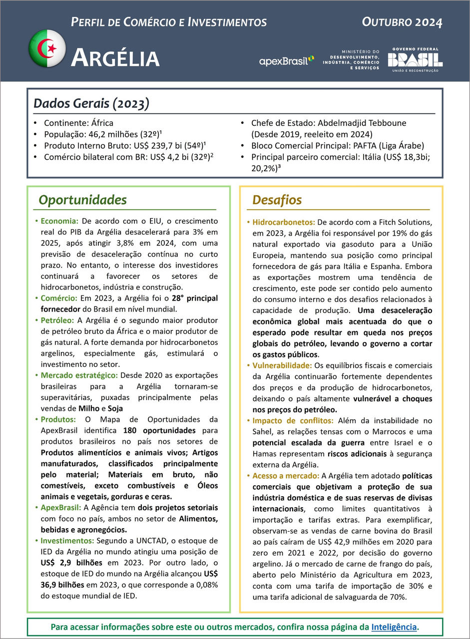 PERFIL DE COMÉRCIO E INVESTIMENTOS - ARGÉLIA - 2024