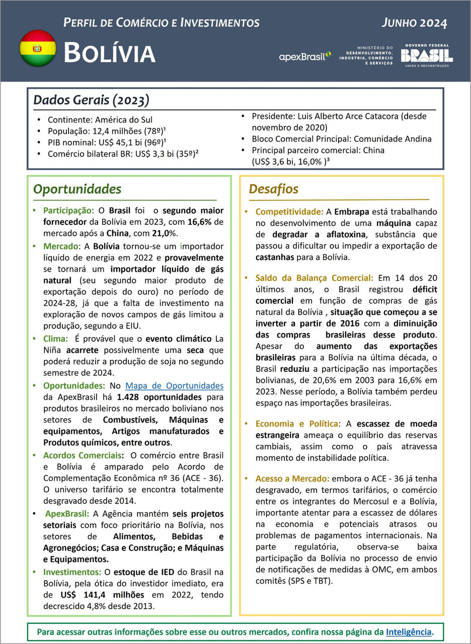 PERFIL DE COMÉRCIO E INVESTIMENTOS BOLÍVIA 2024