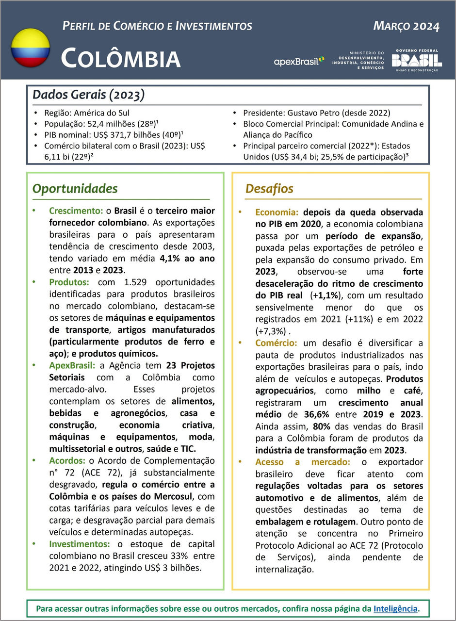 PERFIL DE COMÉRCIO E INVESTIMENTOS - COLÔMBIA - 2024