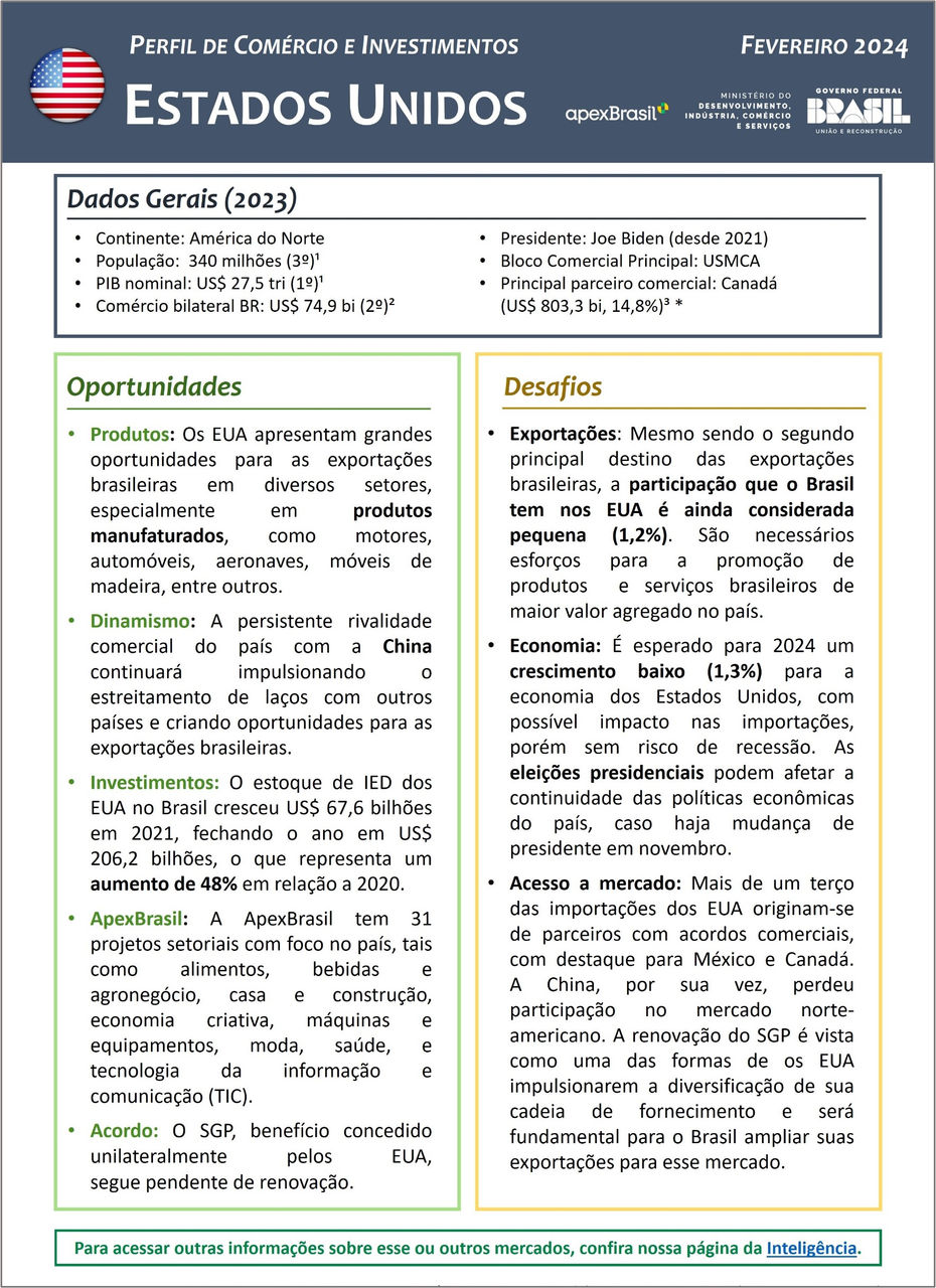 PERFIL DE COMÉRCIO E INVESTIMENTOS - ESTADOS UNIDOS - 2024