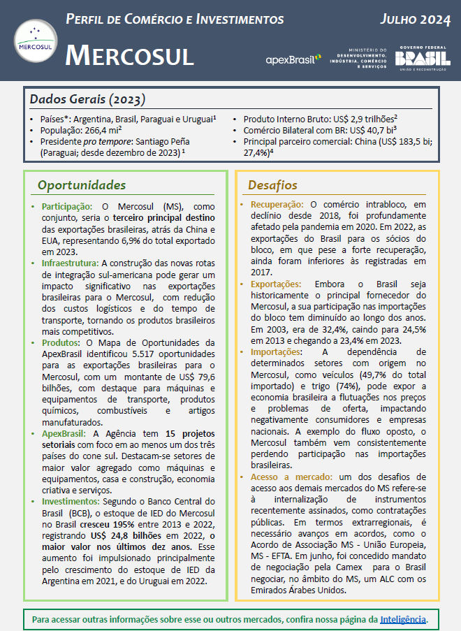  PERFIL DE COMÉRCIO E INVESTIMENTOS MERCOSUL 2024