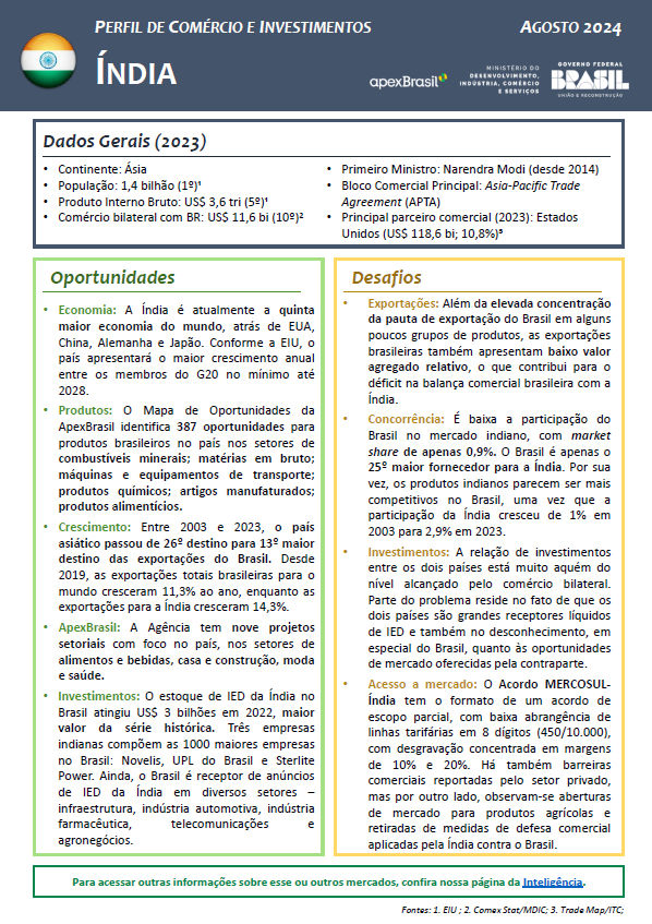 PERFIL DE COMÉRCIO E INVESTIMENTOS ÍNDIA 2024