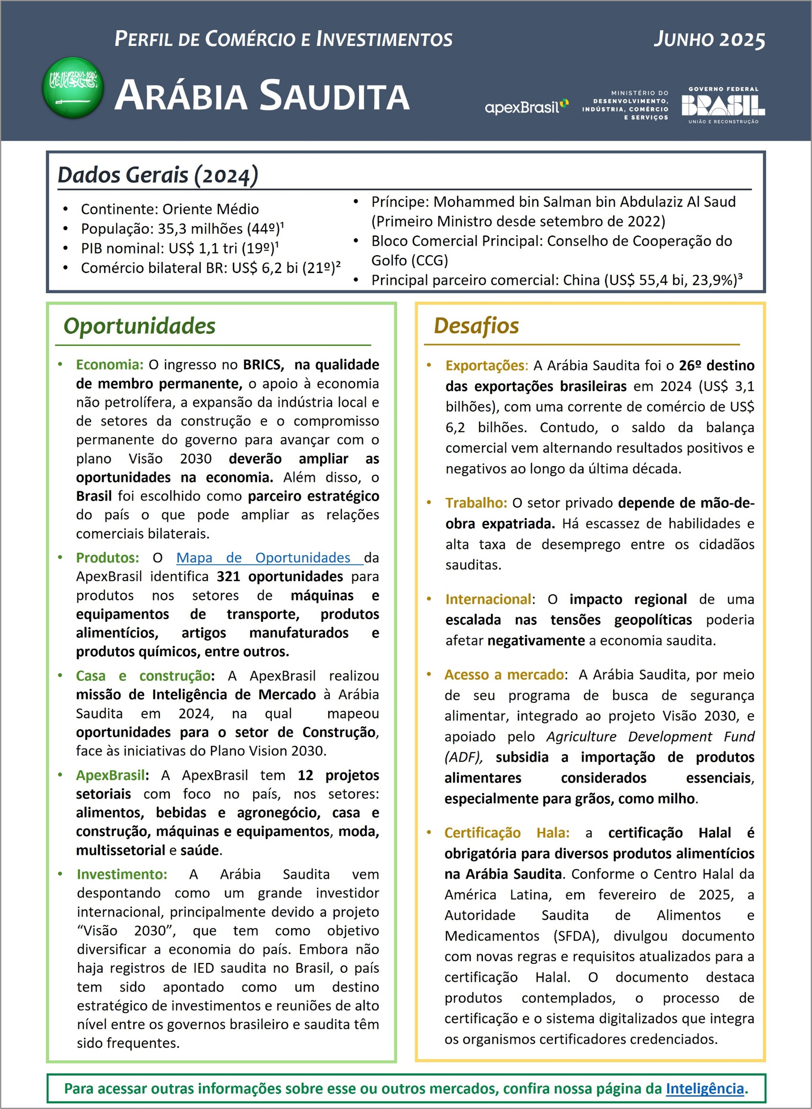 PERFIL DE COMÉRCIO E INVESTIMENTOS - ARÁBIA SAUDITA - 2025