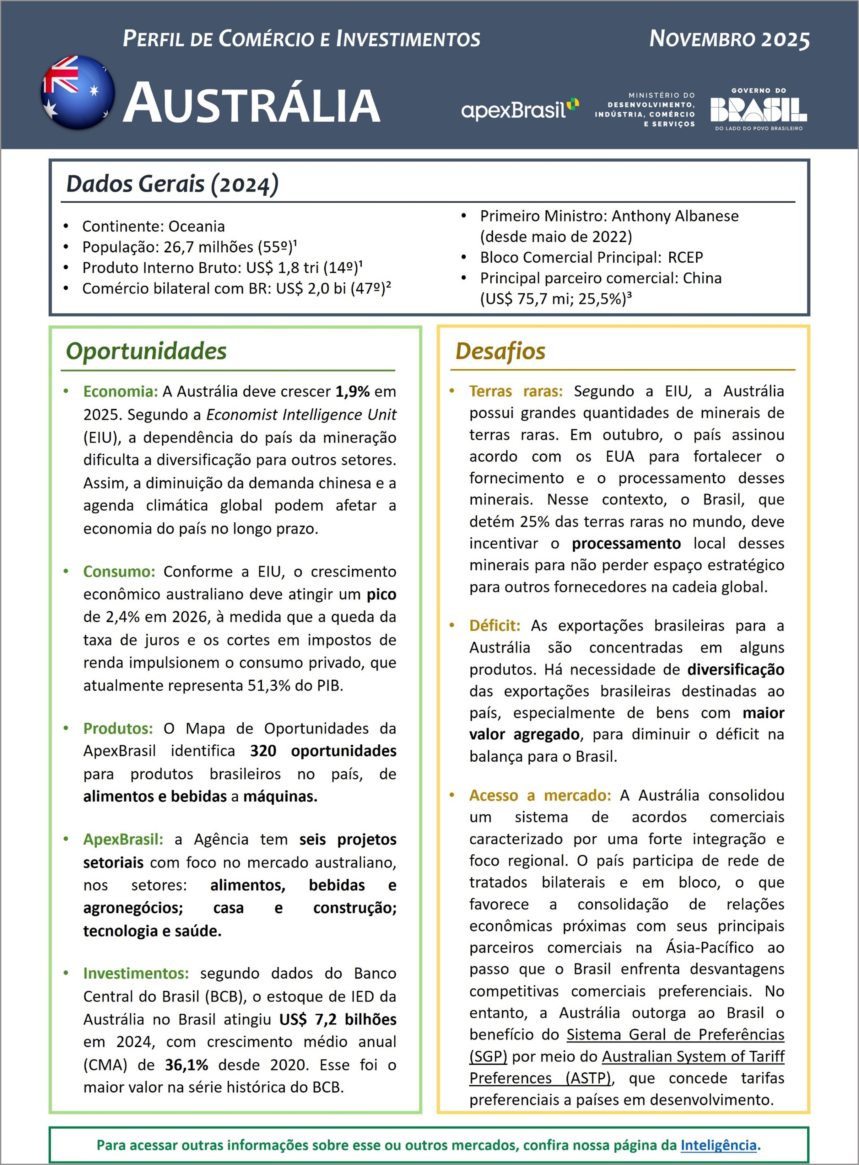 PERFIL DE COMÉRCIO E INVESTIMENTOS - AUSTRÁLIA - 2025