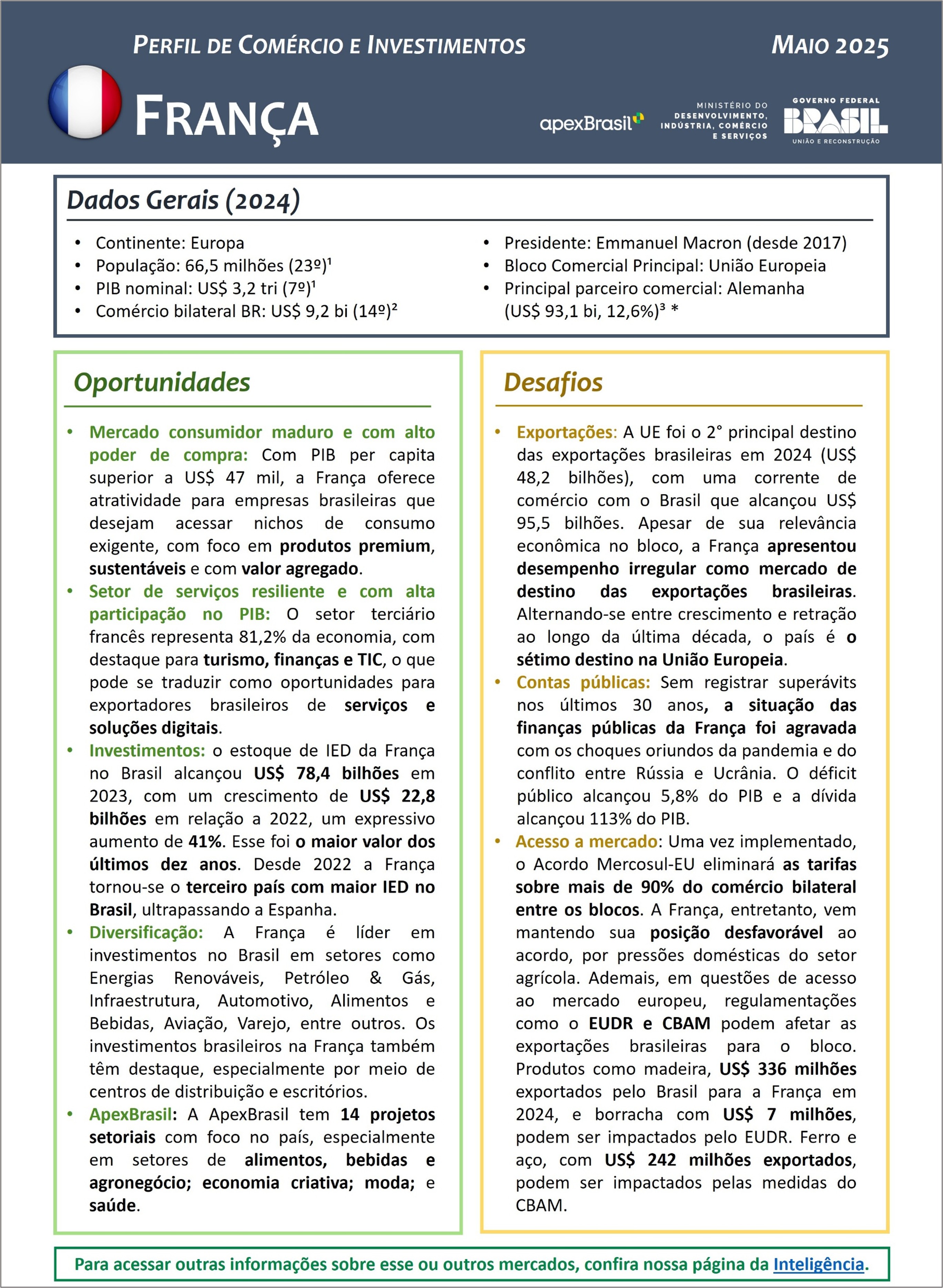 PERFIL DE COMÉRCIO E INVESTIMENTOS - FRANÇA - 2025