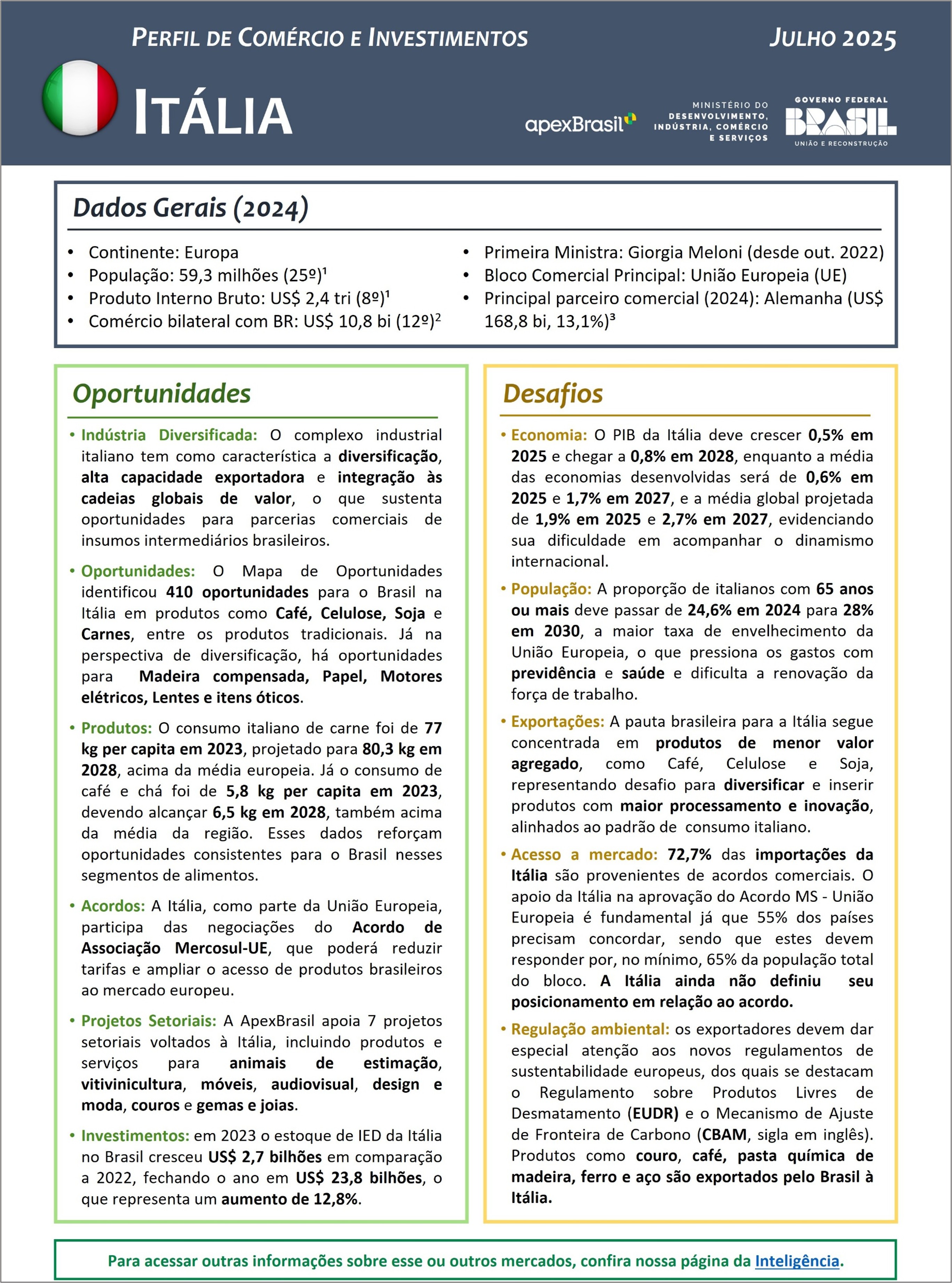 PERFIL DE COMÉRCIO E INVESTIMENTOS - ITÁLIA - 2025