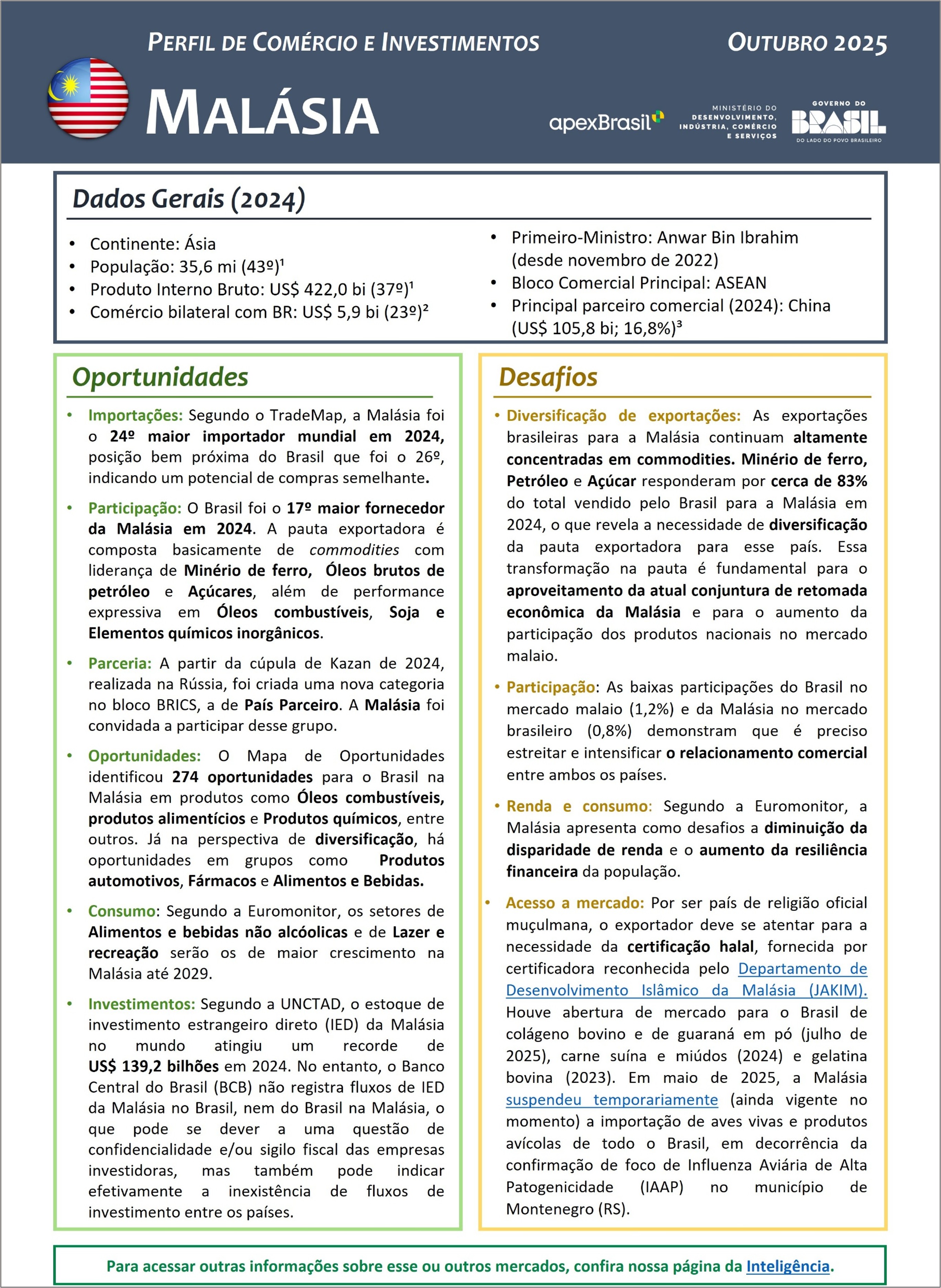 PERFIL DE COMÉRCIO E INVESTIMENTOS - MALÁSIA - 2025 
