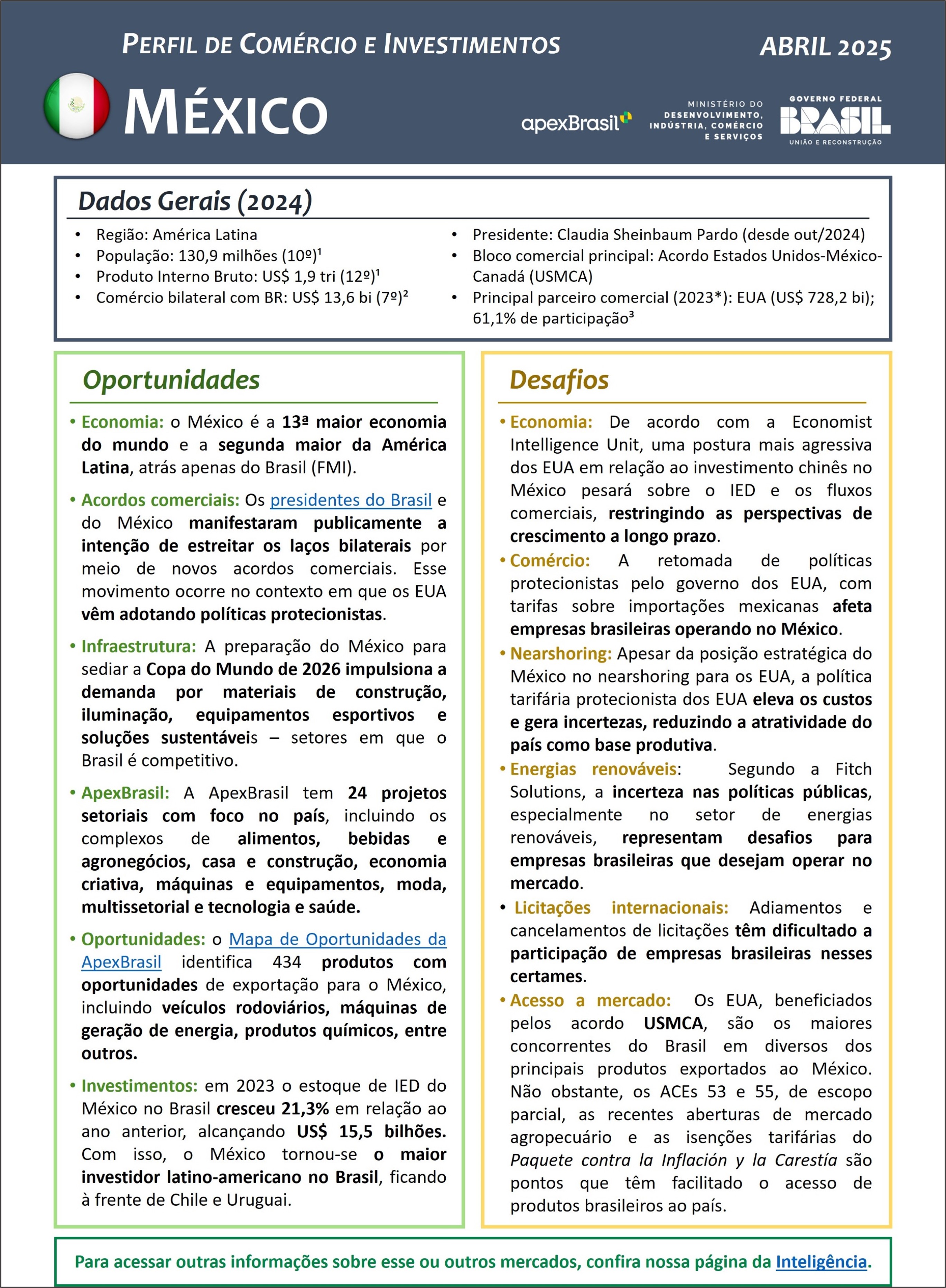 PERFIL DE COMÉRCIO E INVESTIMENTOS - MÉXICO - 2025
