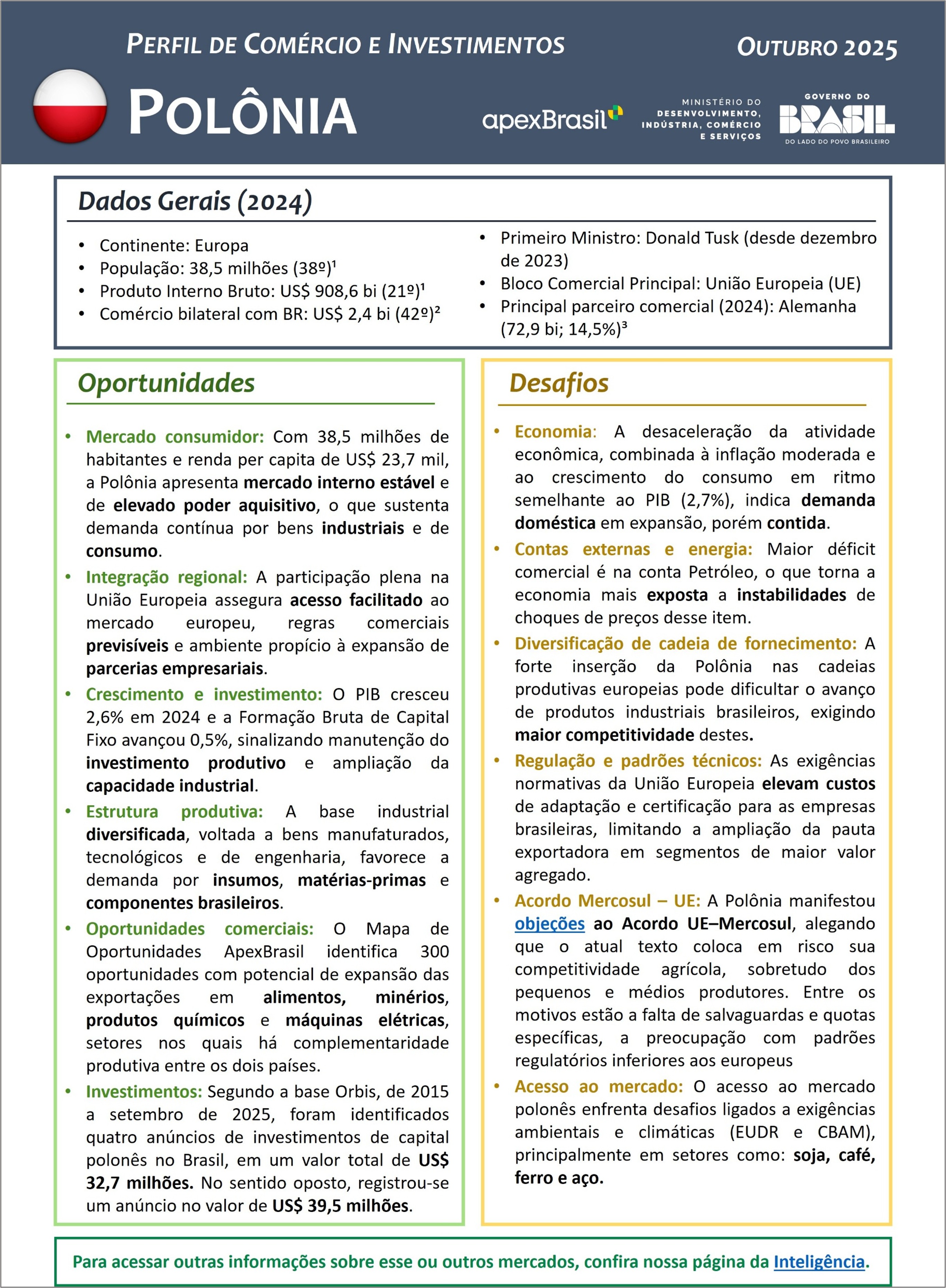 PERFIL DE COMÉRCIO E INVESTIMENTOS - POLÔNIA - 2025