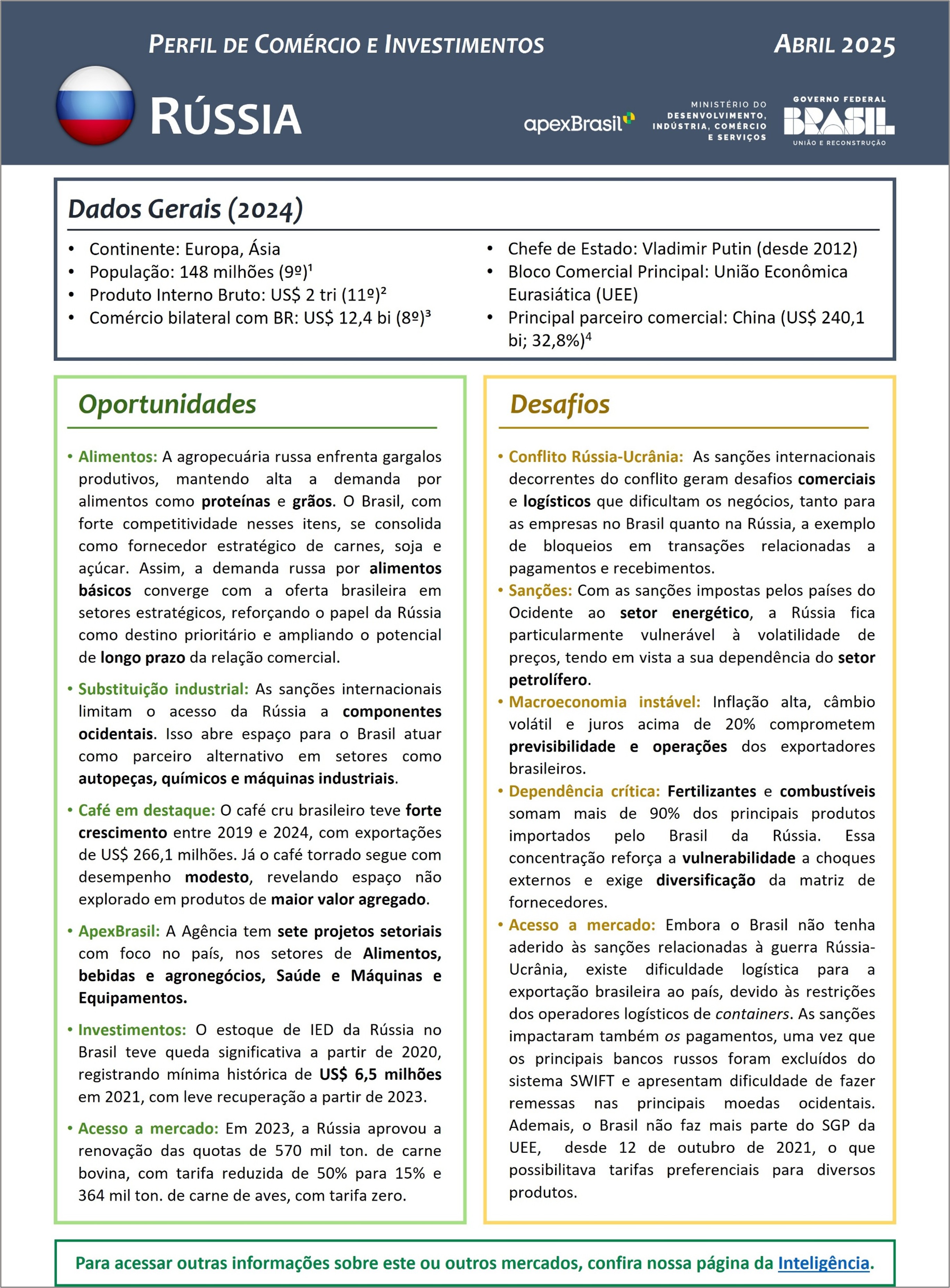 PERFIL DE COMÉRCIO E INVESTIMENTOS - RÚSSIA - 2025